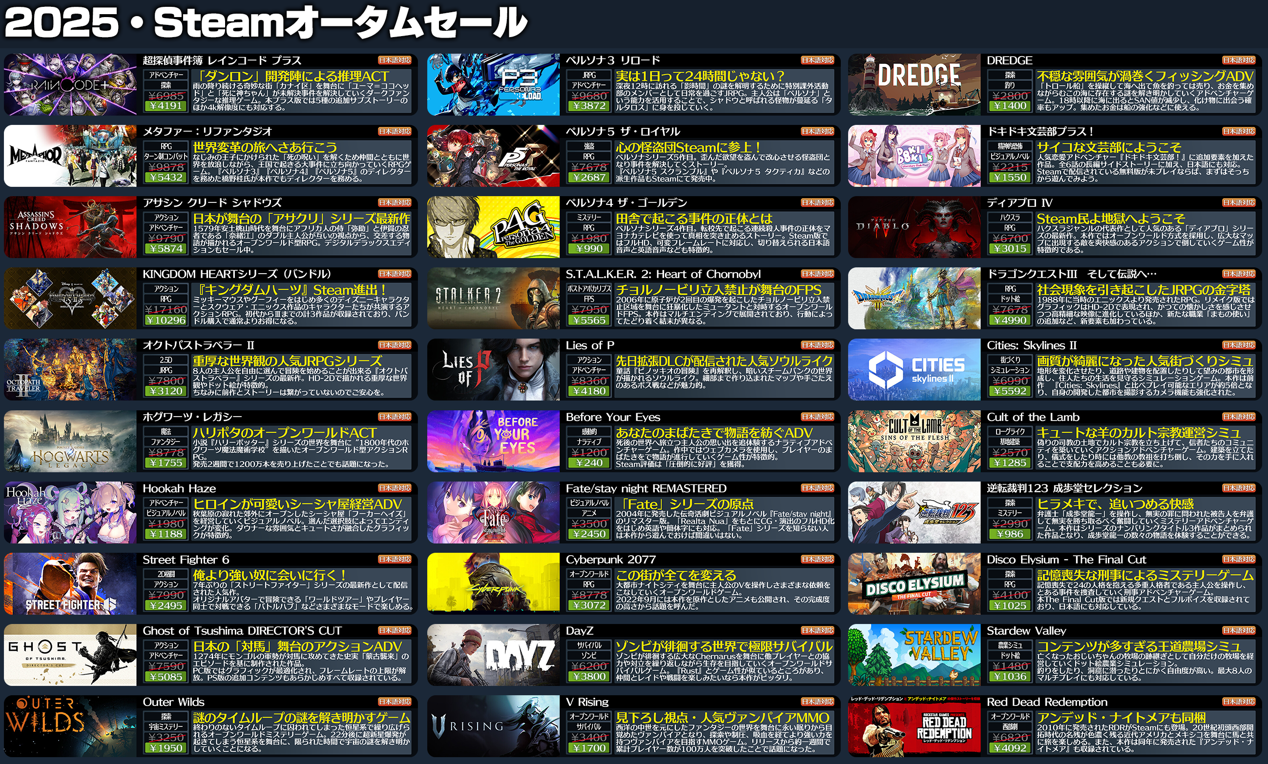 「Steamオータムセール」注目タイトルを100種類以上ピックアップして紹介してみた_002