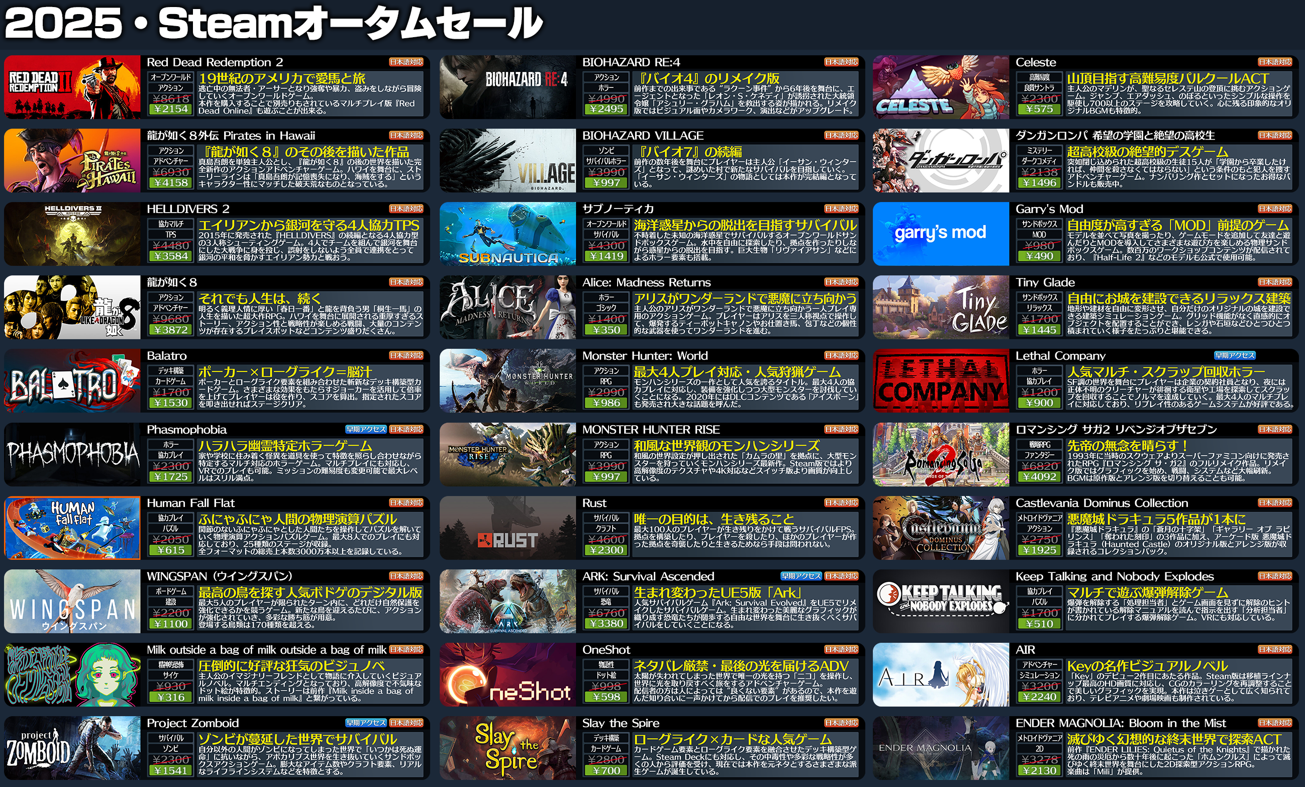 「Steamオータムセール」注目タイトルを100種類以上ピックアップして紹介してみた_003