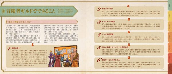 ファンタジー世界の生物を「現実的に」料理するための書籍『モンスター解体図鑑』9月12日に発売_009