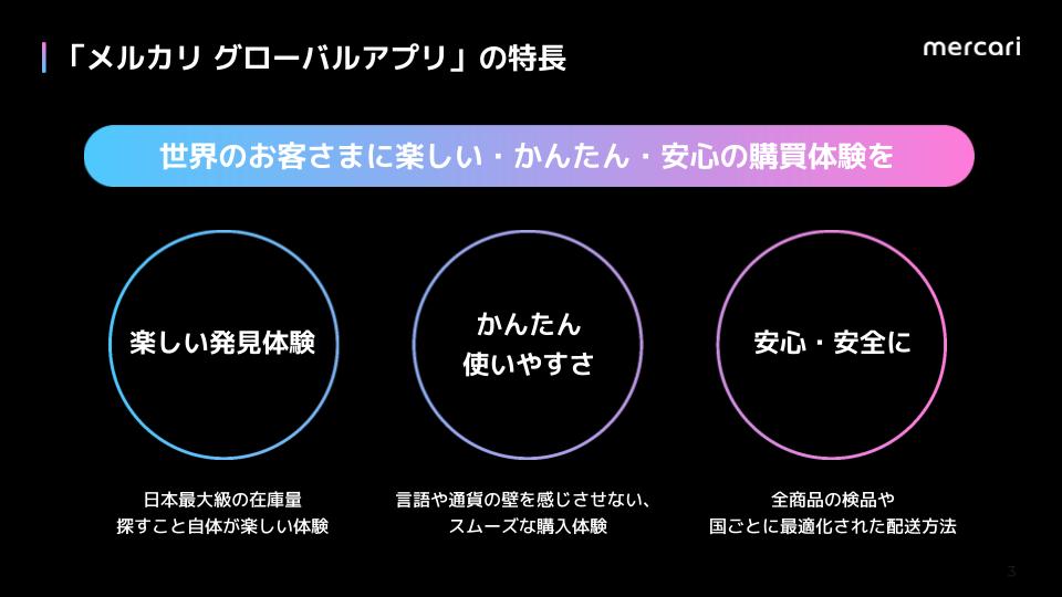 「メルカリ グローバルアプリ」台湾・香港で提供開始。海外ユーザー向けの購入用アプリ、今後50以上の国と地域で展開へ_001