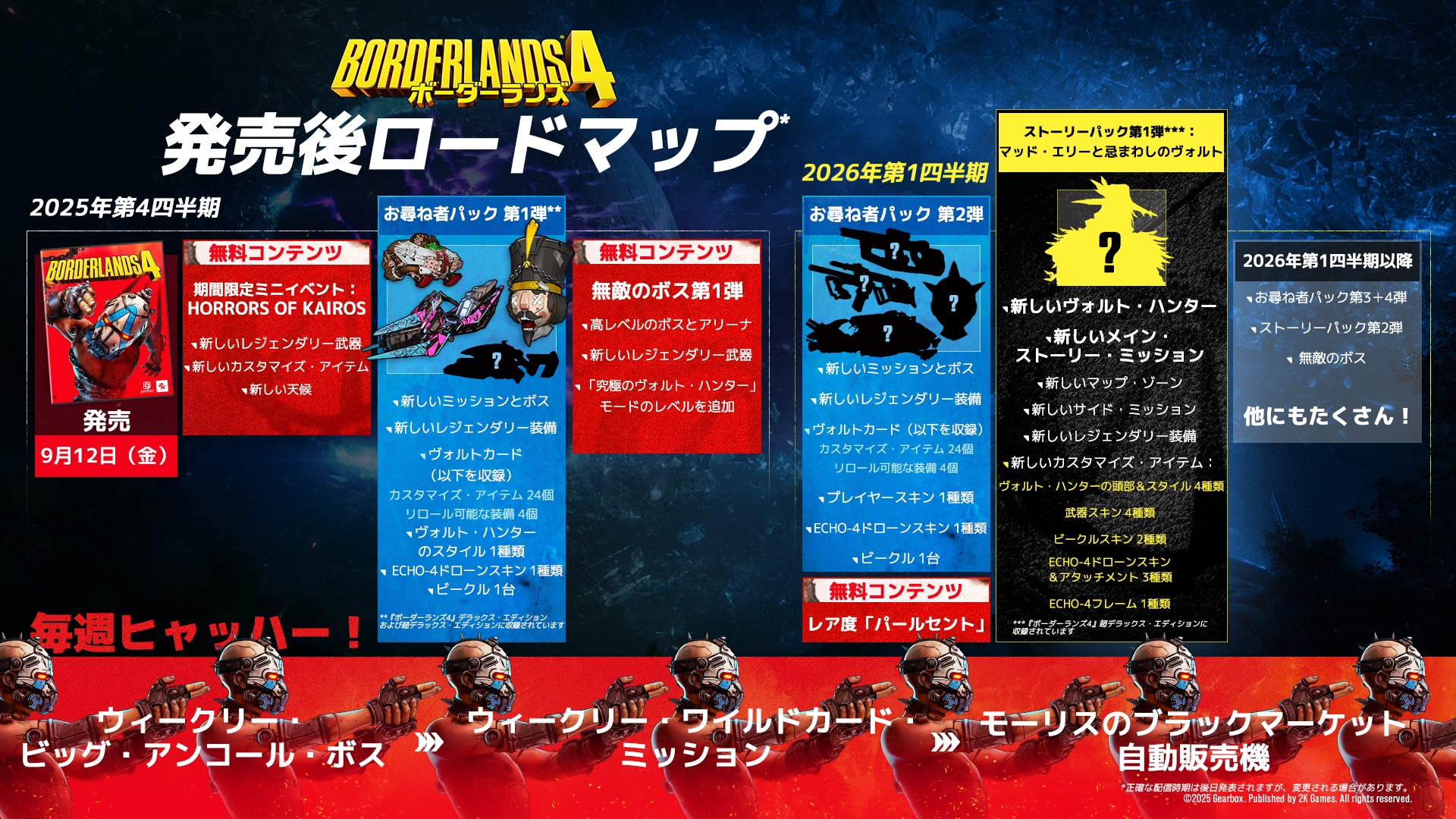 『ボーダーランズ4』が本日9月12日発売。オープンワールド風のマップを舞台に、かつてない自由度のプレイが可能に_005