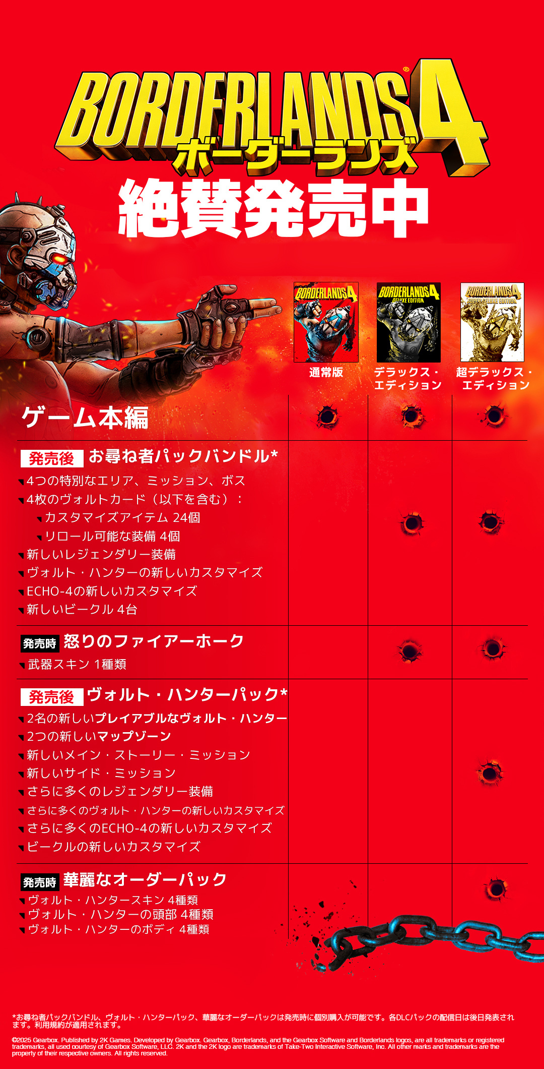 『ボーダーランズ4』が本日9月12日発売。オープンワールド風のマップを舞台に、かつてない自由度のプレイが可能に_008