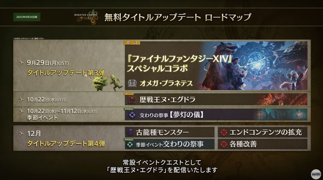 『モンハンワイルズ』にゴグマジオスが参戦決定。FF14』とのコラボが開催する無料タイトルアップデート第3弾が9月29日より配信_005