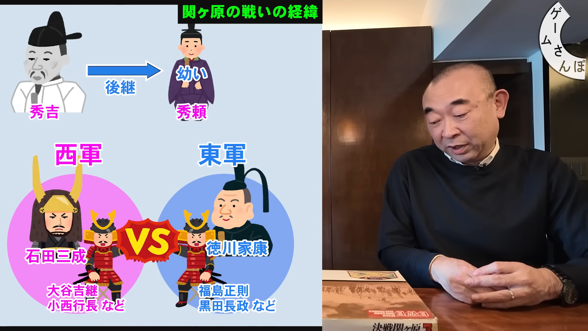 「ゲームさんぽ／よそ見」最新回が公開。“石田三成”と歴史学者がボードゲーム『決戦関ヶ原』をプレイ_003
