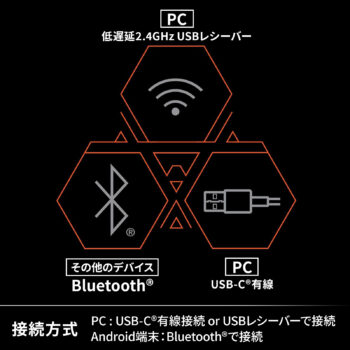 『ボダラン4』コラボデザインのXbox Series X|Sコントローラーが10月31日に発売。Win10/11にも使用可能_018