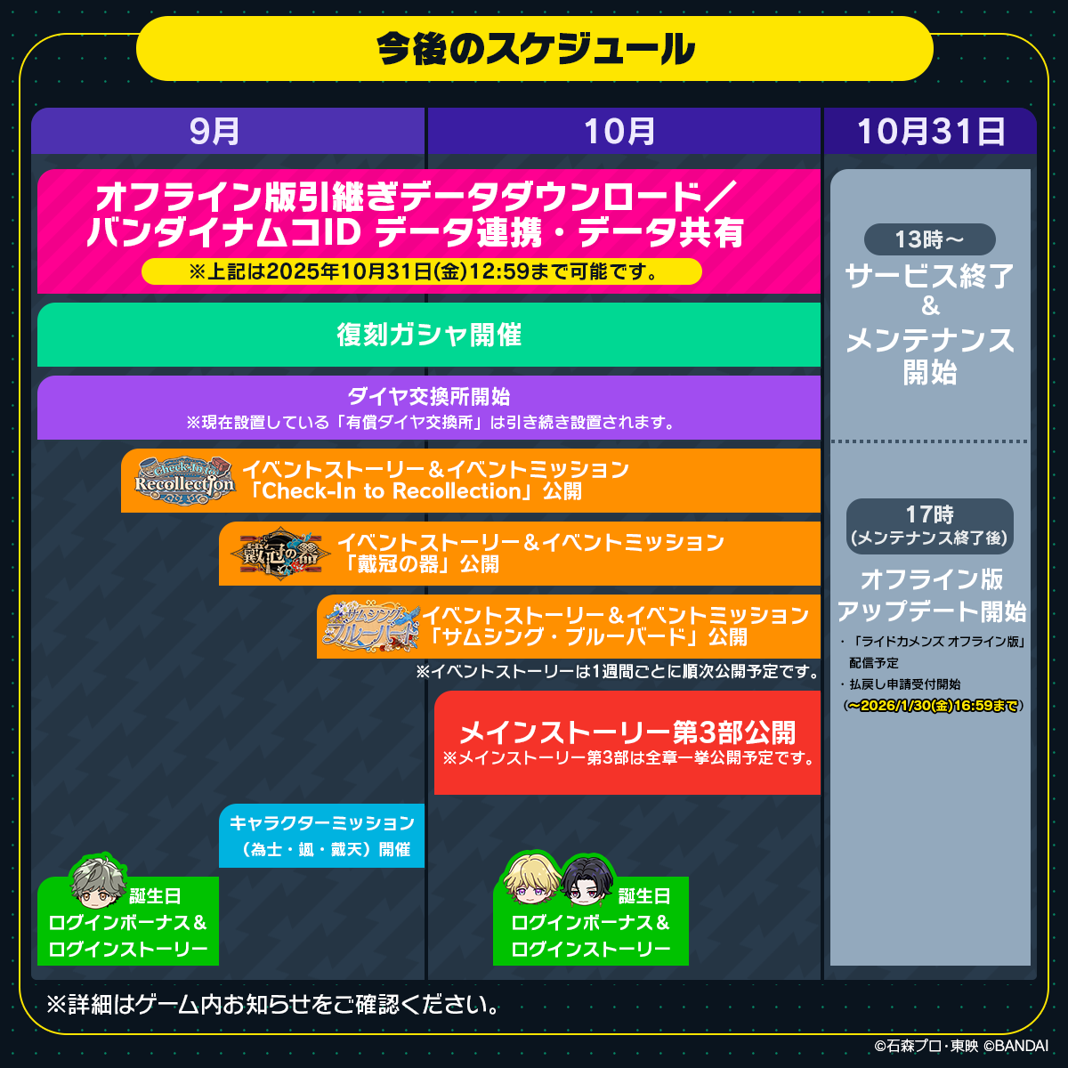 『ライドカメンズ』10月末でサービス終了_001