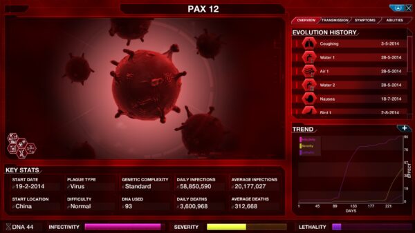 ゾンビウィルスや細菌を操作し世界を滅ぼすゲーム『Plague Inc: Evolved』が75%オフの「425円」でセール中_002