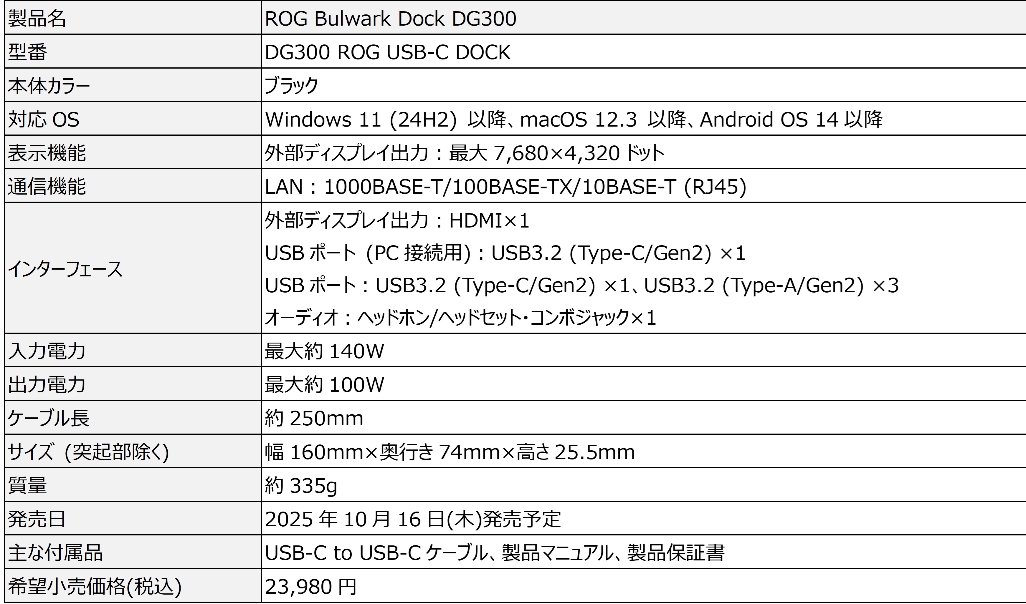 「ROG Xbox Ally」価格が正式発表。「ROG Xbox Ally」は8万9800円、上位モデルは13万9800円に_022