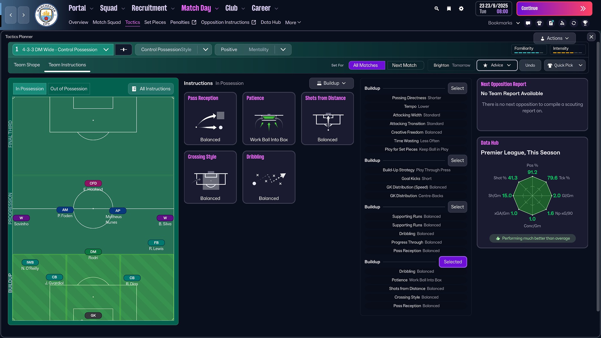圧倒的なデータ量を誇る『Footballl Manager 26』。コーチ陣のサポート体制も充実しまくり_004