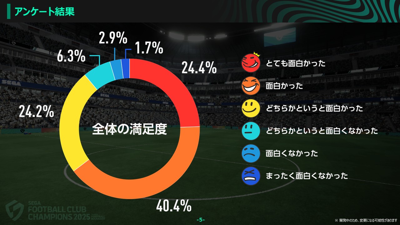 『プロサッカークラブをつくろう！2026』プロデューサー久井克也氏インタビュー_002