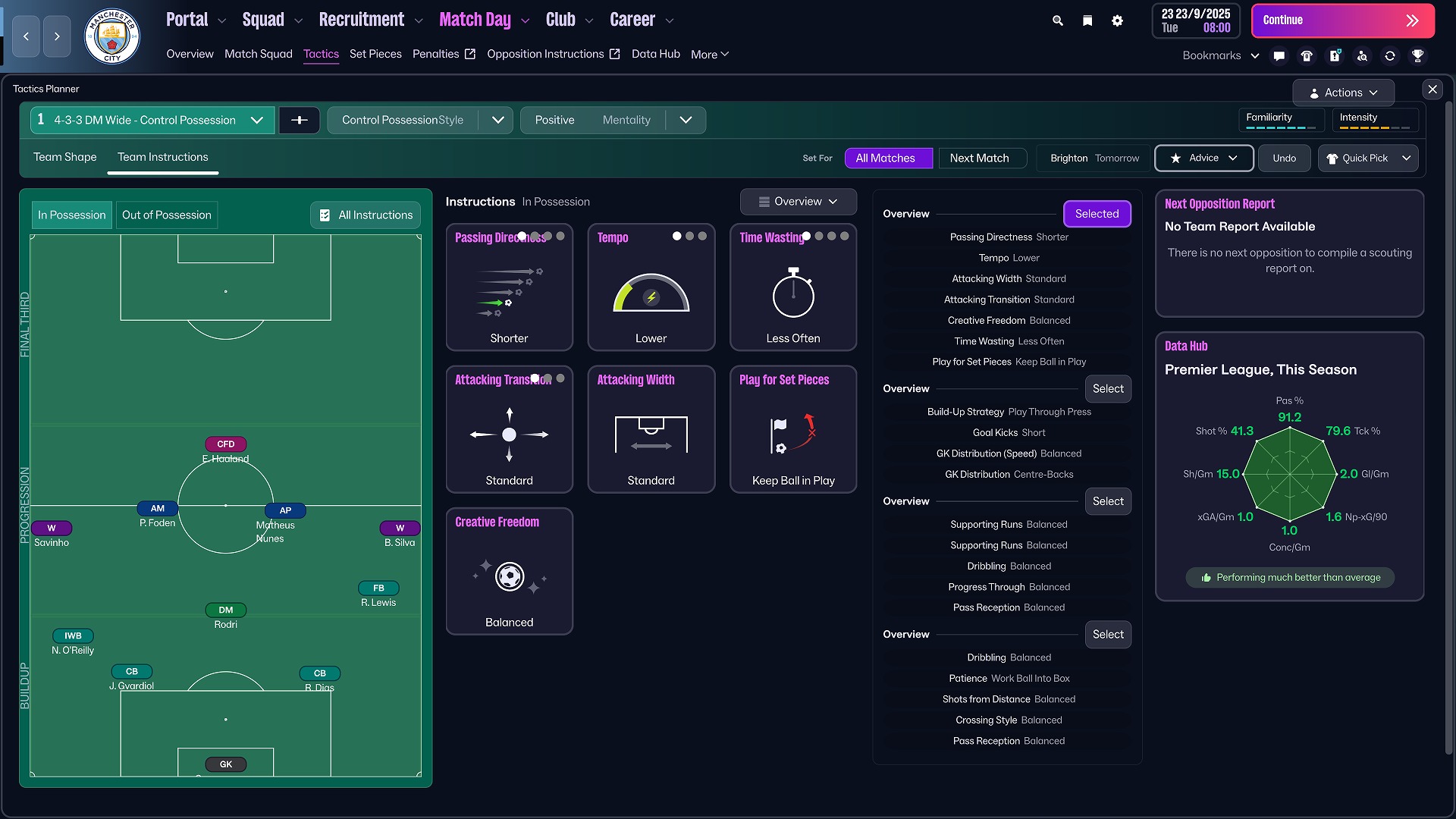 圧倒的なデータ量を誇る『Footballl Manager 26』。コーチ陣のサポート体制も充実しまくり_006