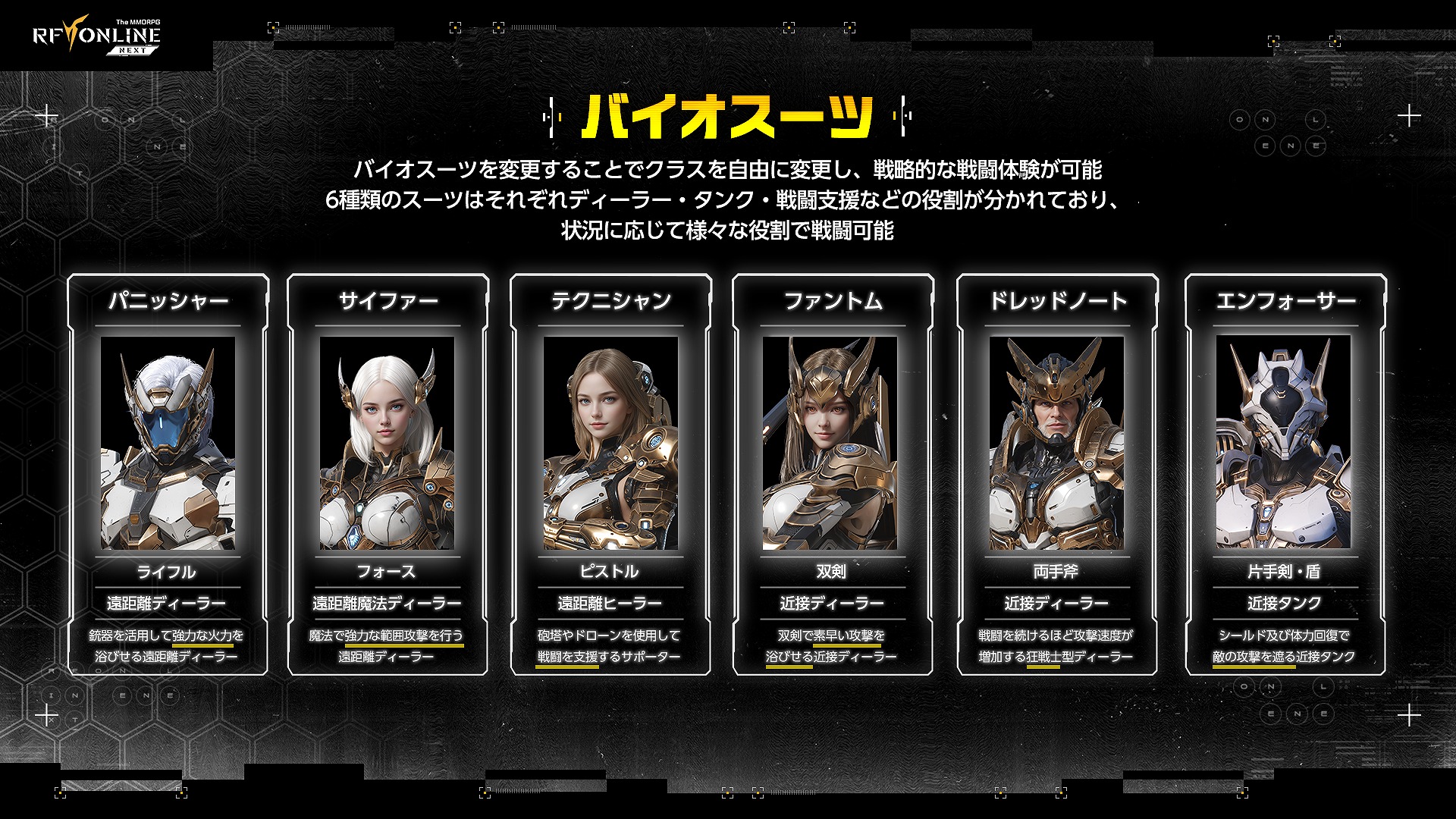 一時期はセガやゲームオンもサービスを展開していた、いにしえのネトゲが『RFオンラインネクスト』として登場_007