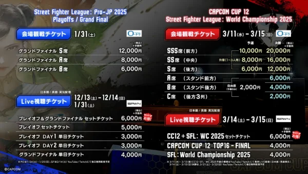「CAPCOM CUP 12」視聴有料化に中山貴之ディレクターがコメント_001