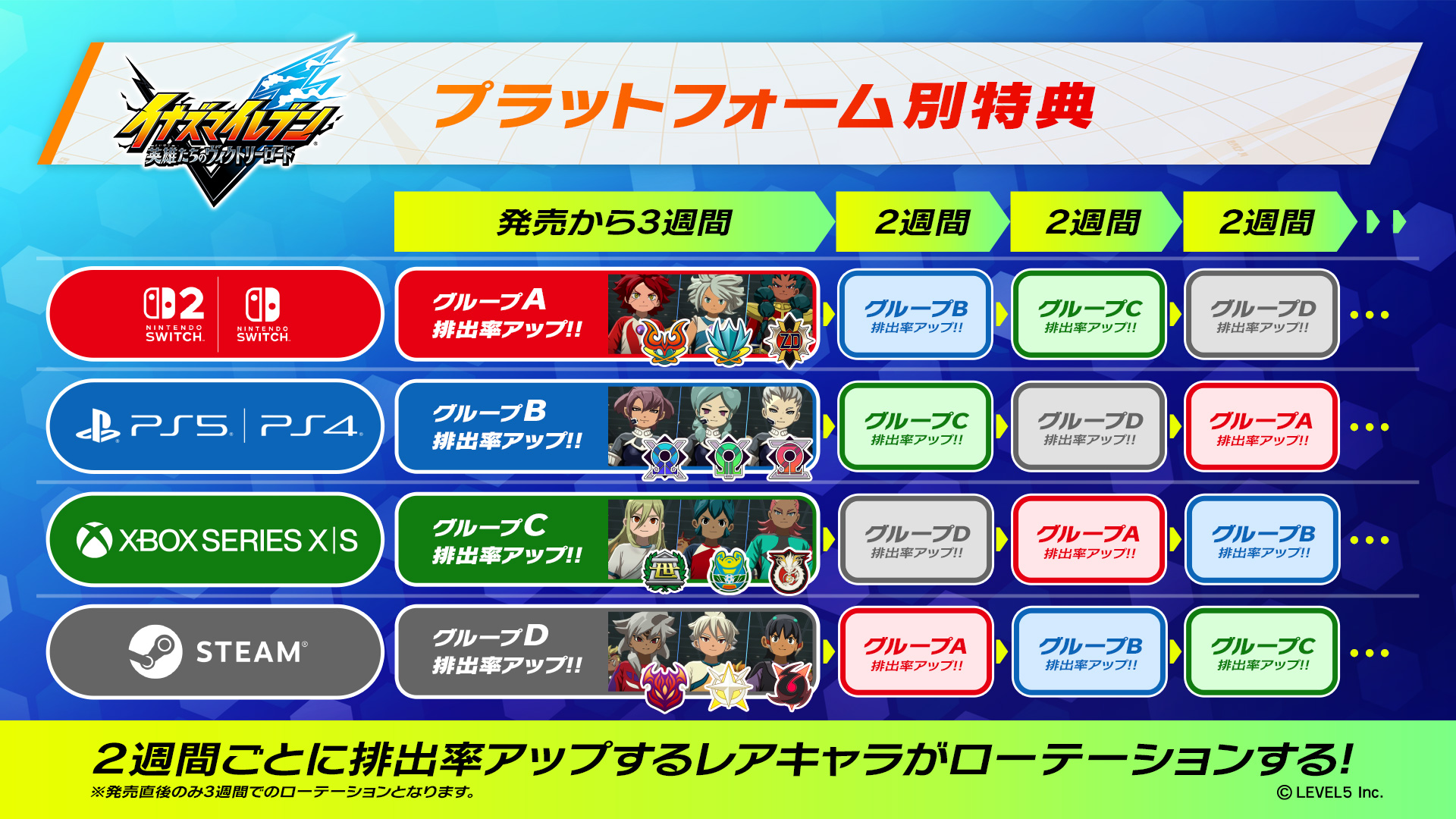 『イナズマイレブン 英雄たちのヴィクトリーロード』Nintendo Switch 2/ Nintendo Switch版予約開始_004