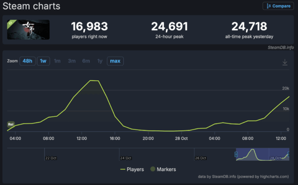 中国の民俗文化を取り入れたホラーゲーム『女吊』に注目集まる_001