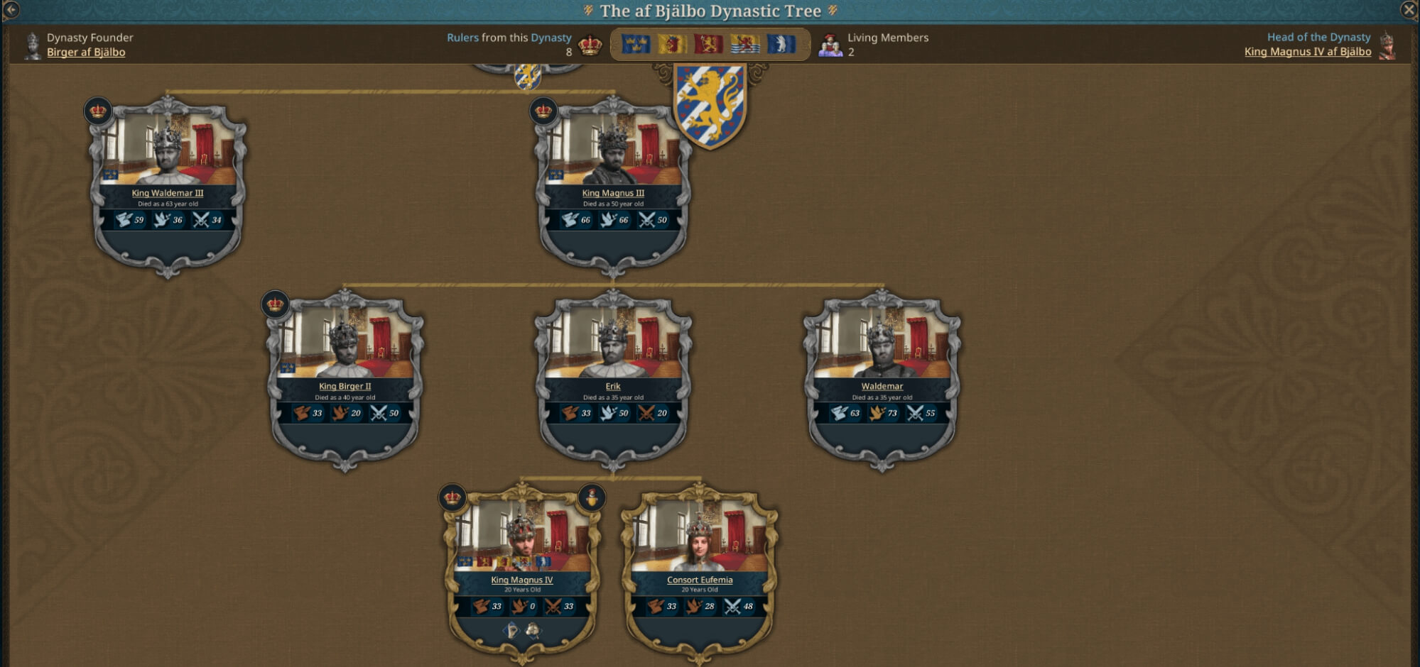 『Europa Universalis V』レビュー・評価・感想｜TGS2025_007