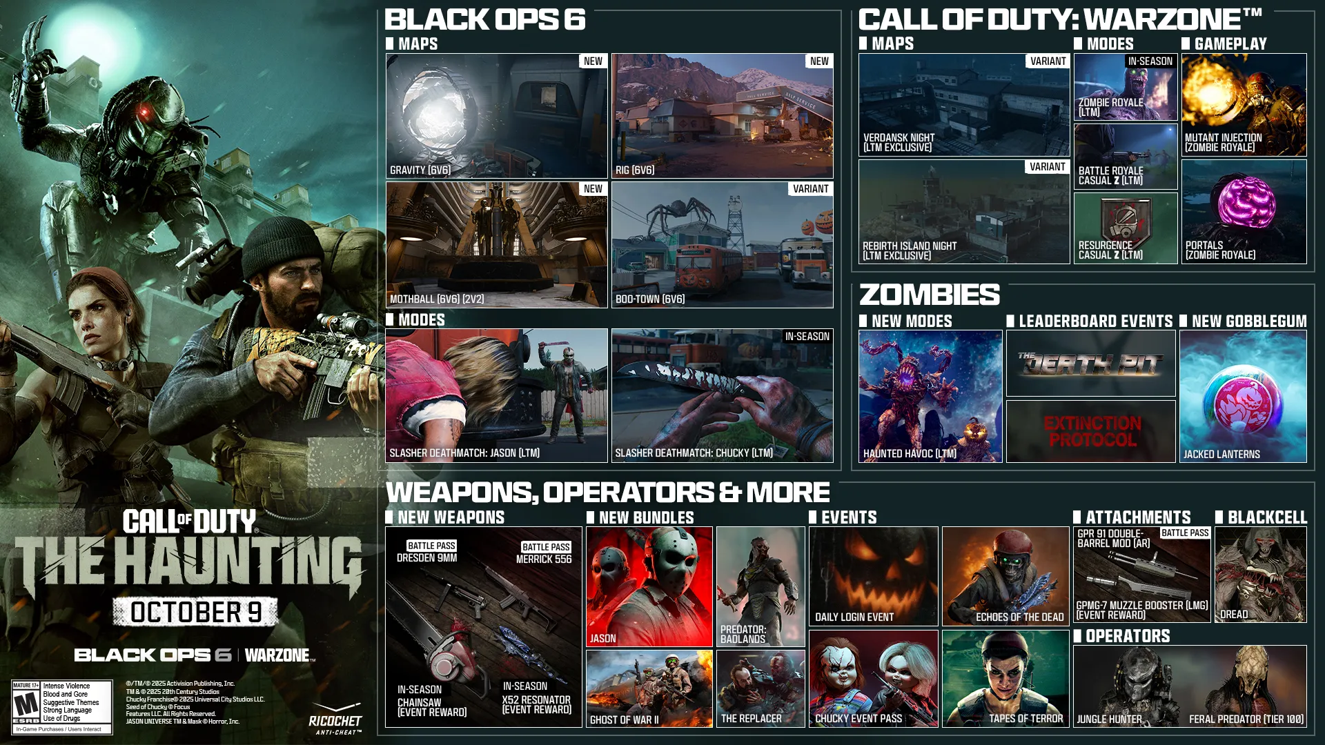 プレデター・ジェイソン・チャッキーが『CoD:BO6/WZ』で報酬として実装決定_001