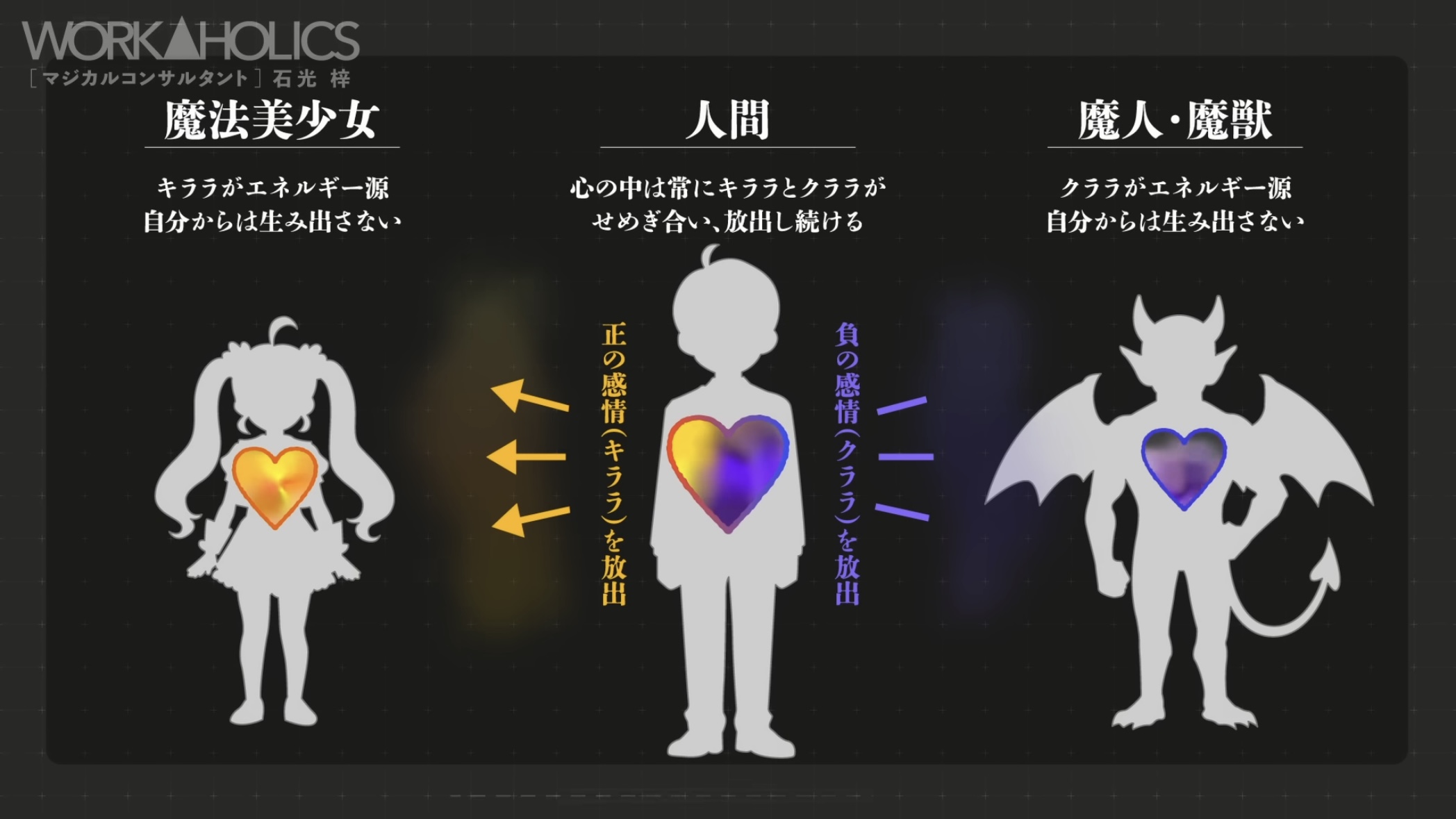 元・魔法少女の「悪の組織コンサルタント」に密着するモキュメンタリーがYouTubeにて無料公開中_007