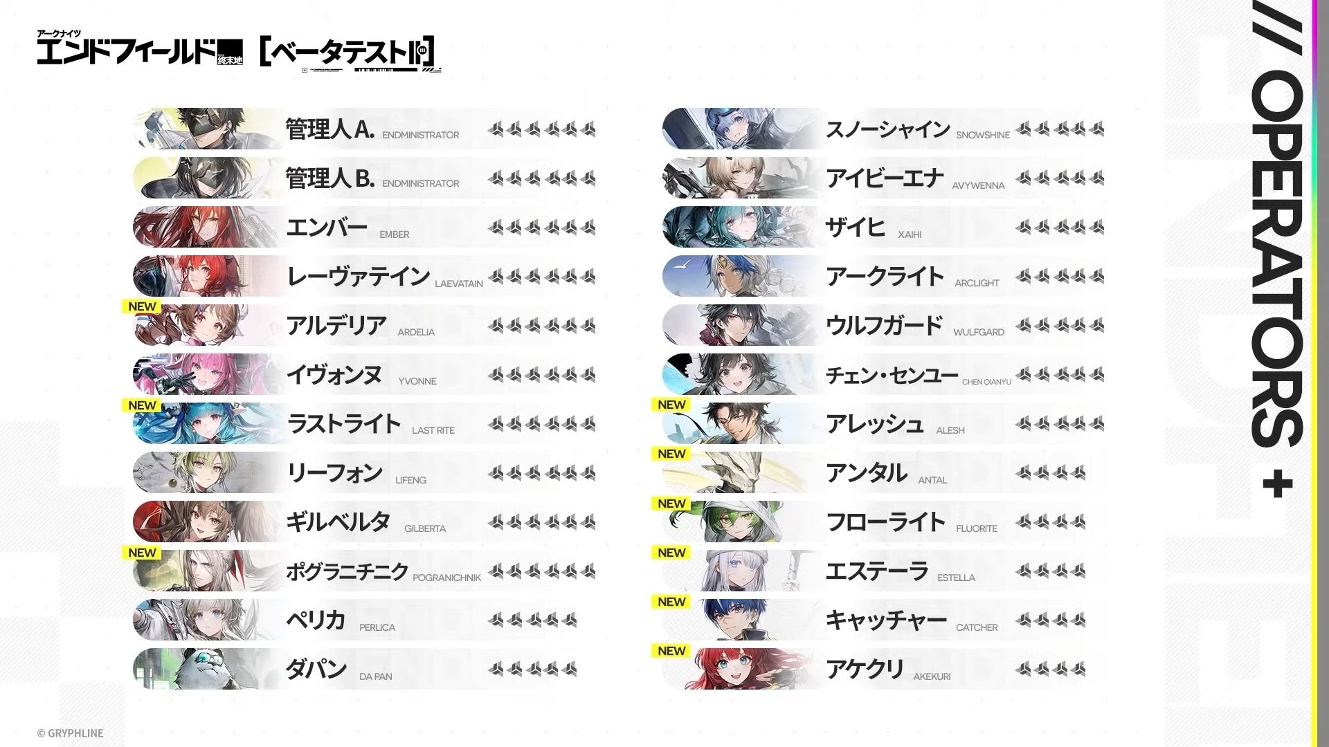 『アークナイツ:エンドフィールド』についての最新情報が発表_008