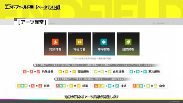 『アークナイツ:エンドフィールド』についての最新情報が発表_010