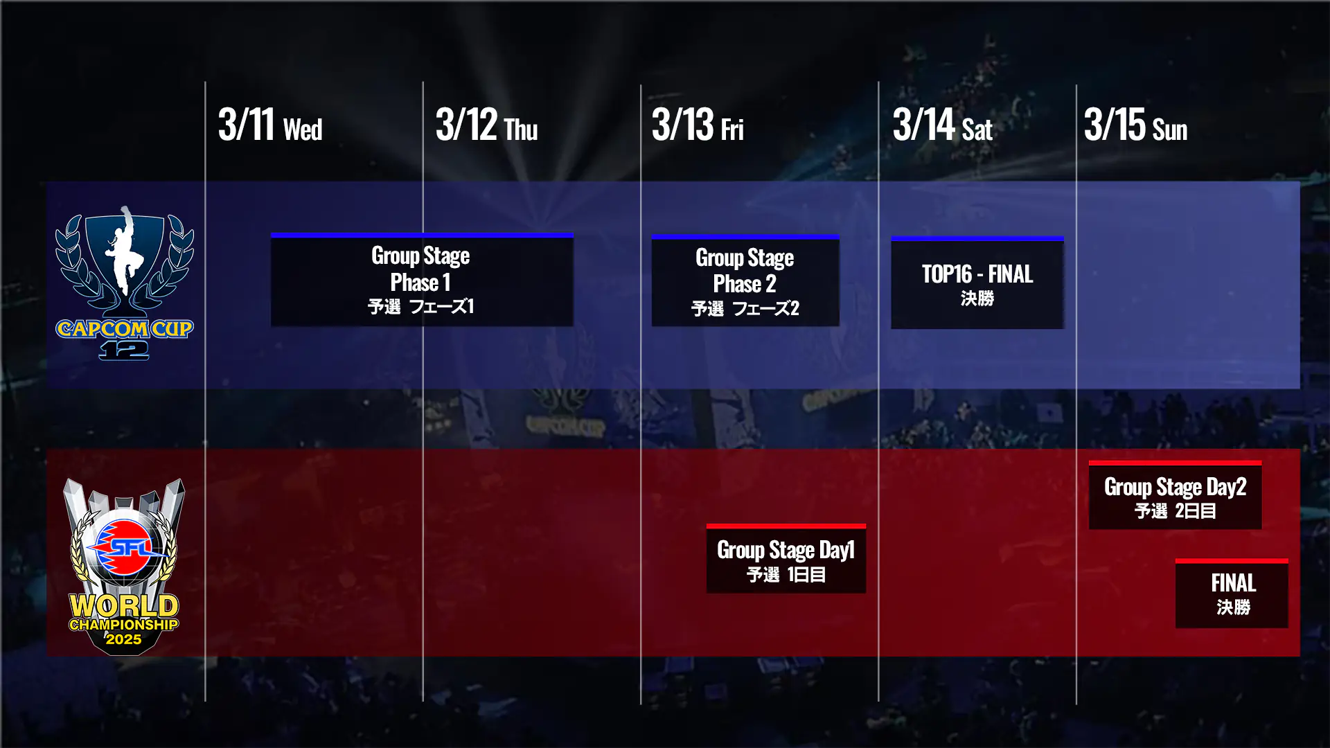 『スト6』世界大会「CAPCOM CUP 12」の大会フォーマットが変更。ライブ視聴チケットは価格調整中_001