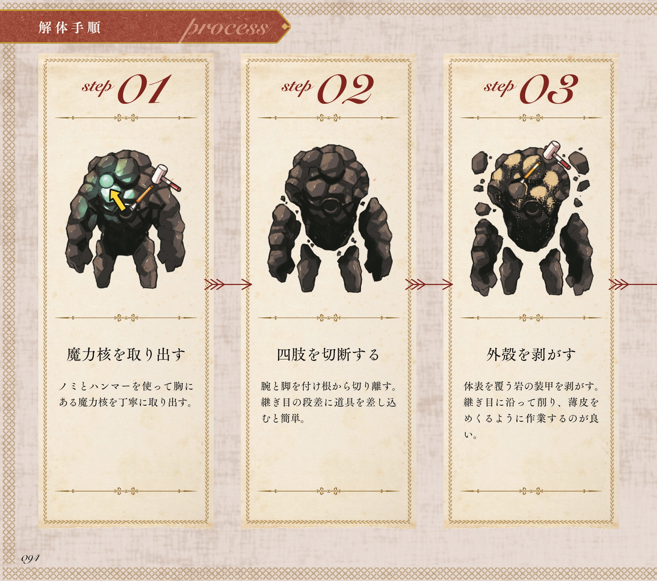 『モンスター解体図鑑』無料公開第8回「ゴーレム」_002