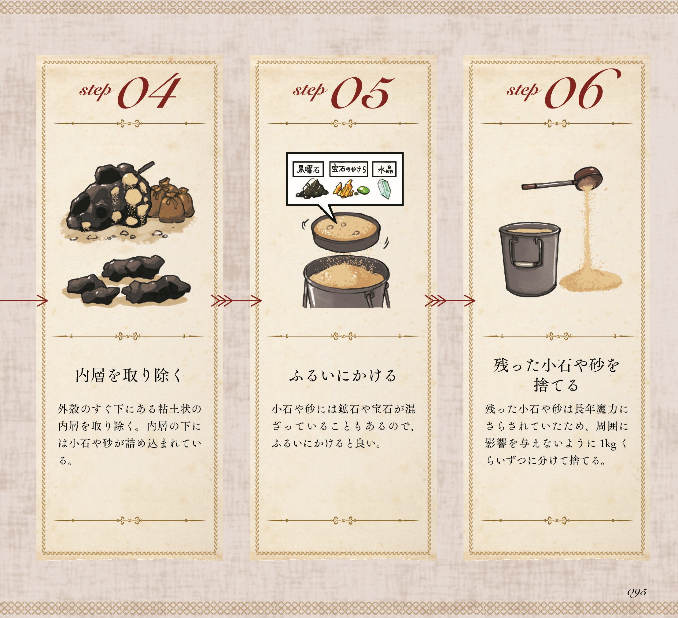 『モンスター解体図鑑』無料公開第8回「ゴーレム」_003