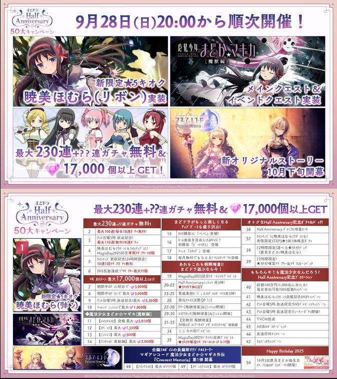 『魔法少女まどか☆マギカ Magia Exedra』レビュー・感想・評価:『半年前より今のほうが夢中になってる『まどドラ』の魅力_038