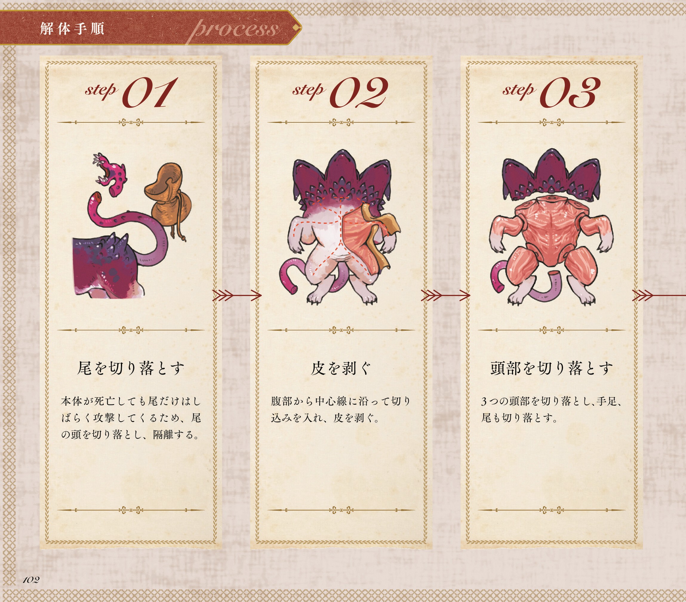 『モンスター解体図鑑』無料公開第9回「ケルベロス」_002