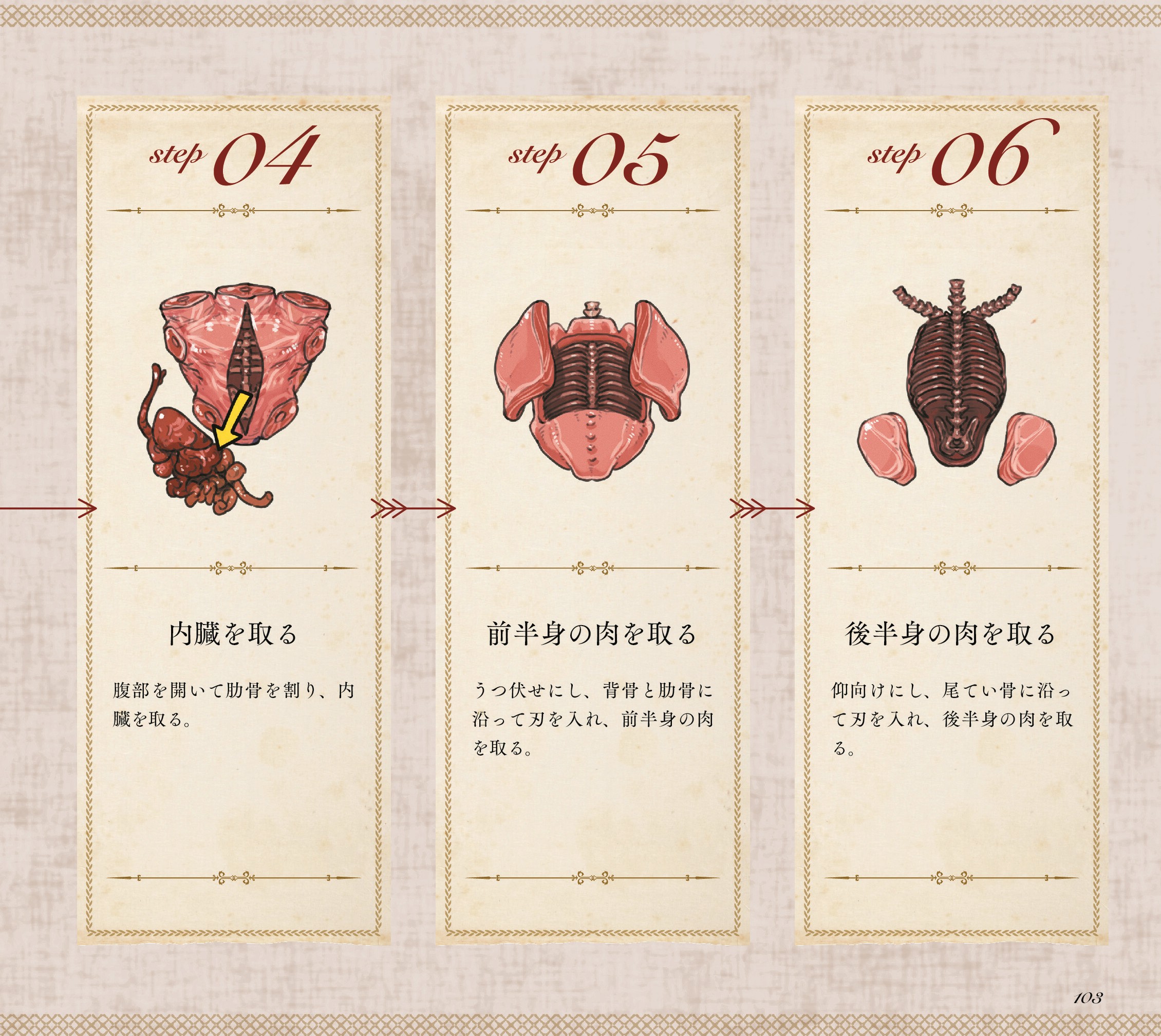 『モンスター解体図鑑』無料公開第9回「ケルベロス」_003