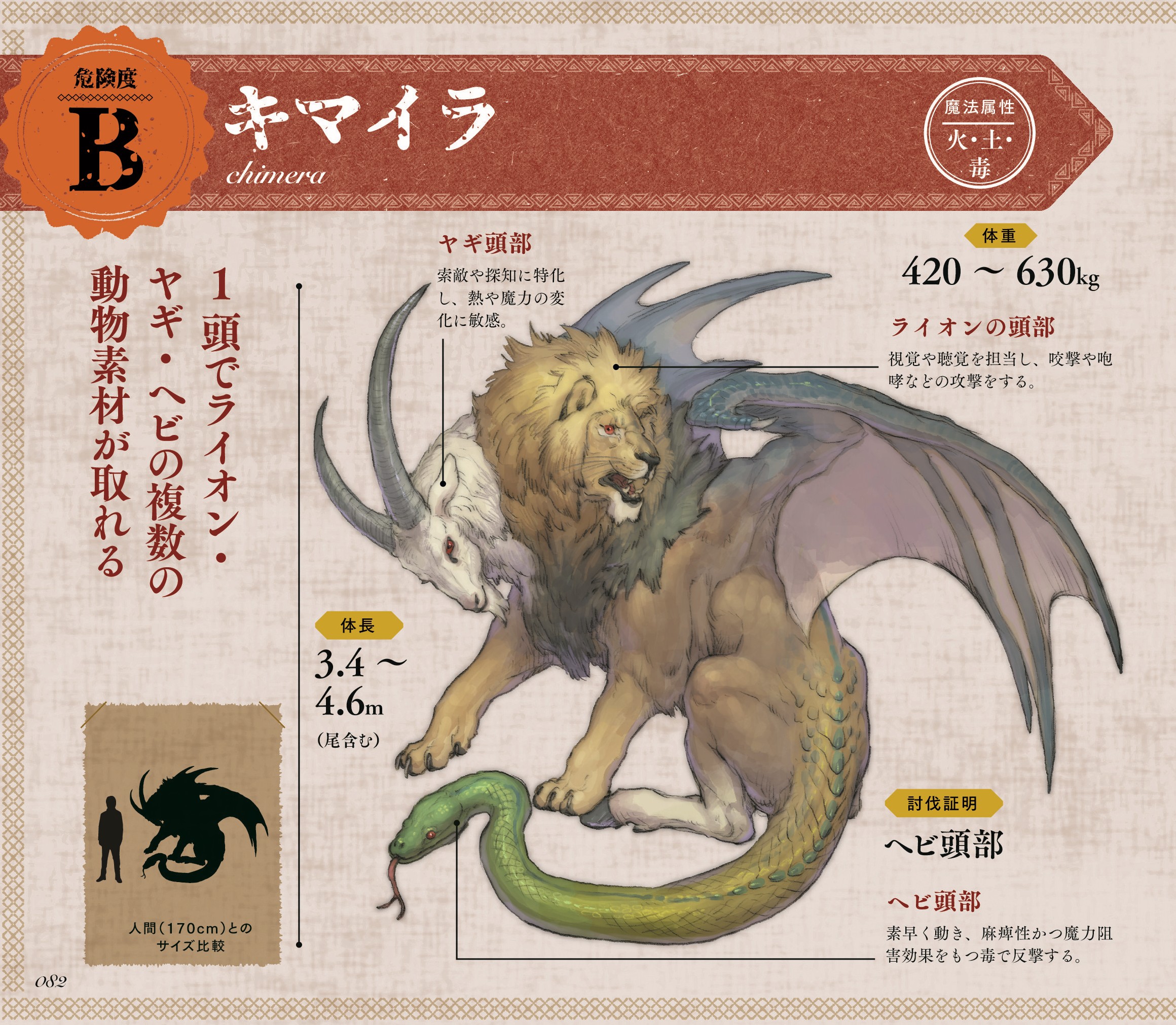 『モンスター解体図鑑』無料公開第6回「キマイラ」_001