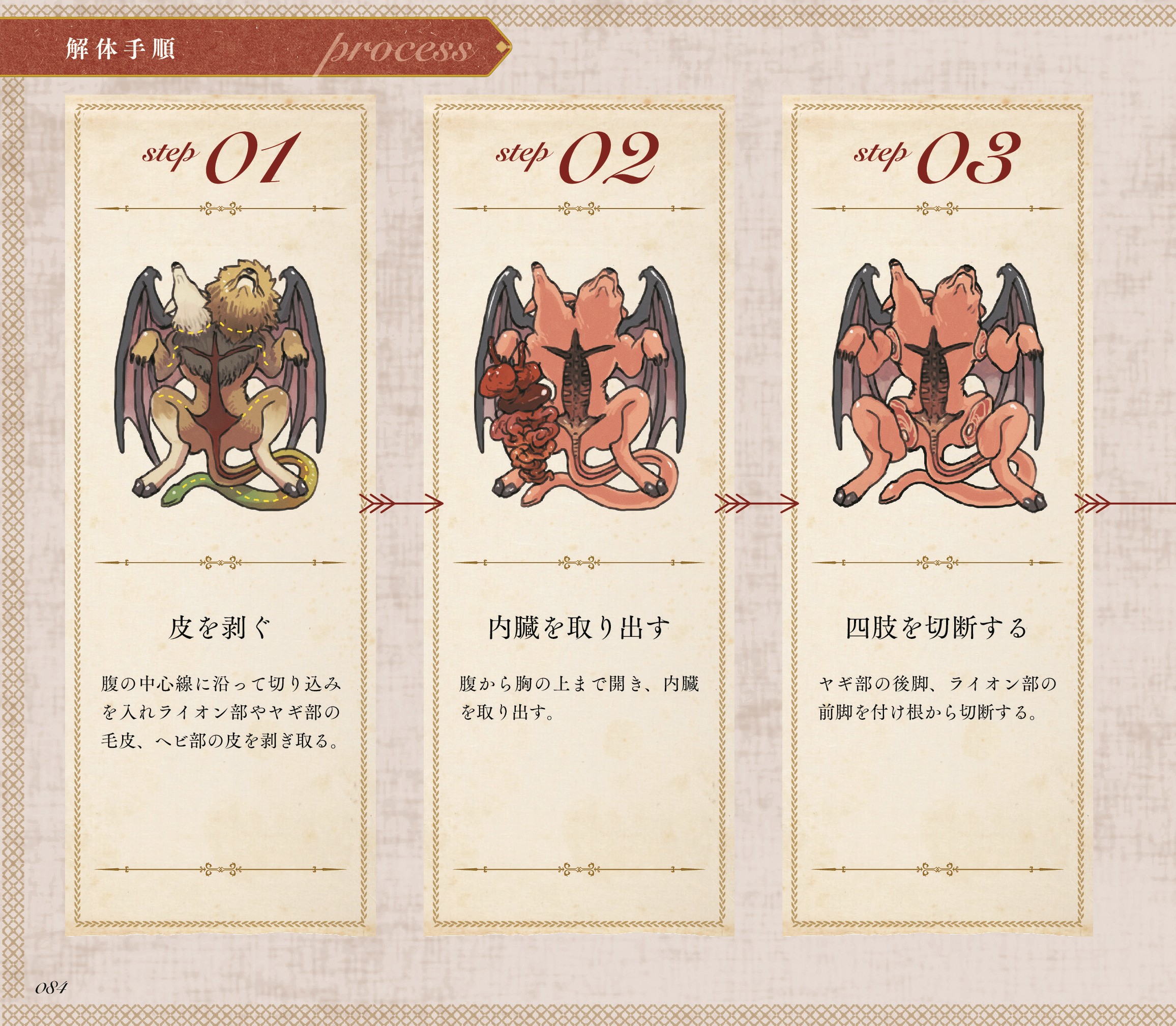 『モンスター解体図鑑』無料公開第6回「キマイラ」_002