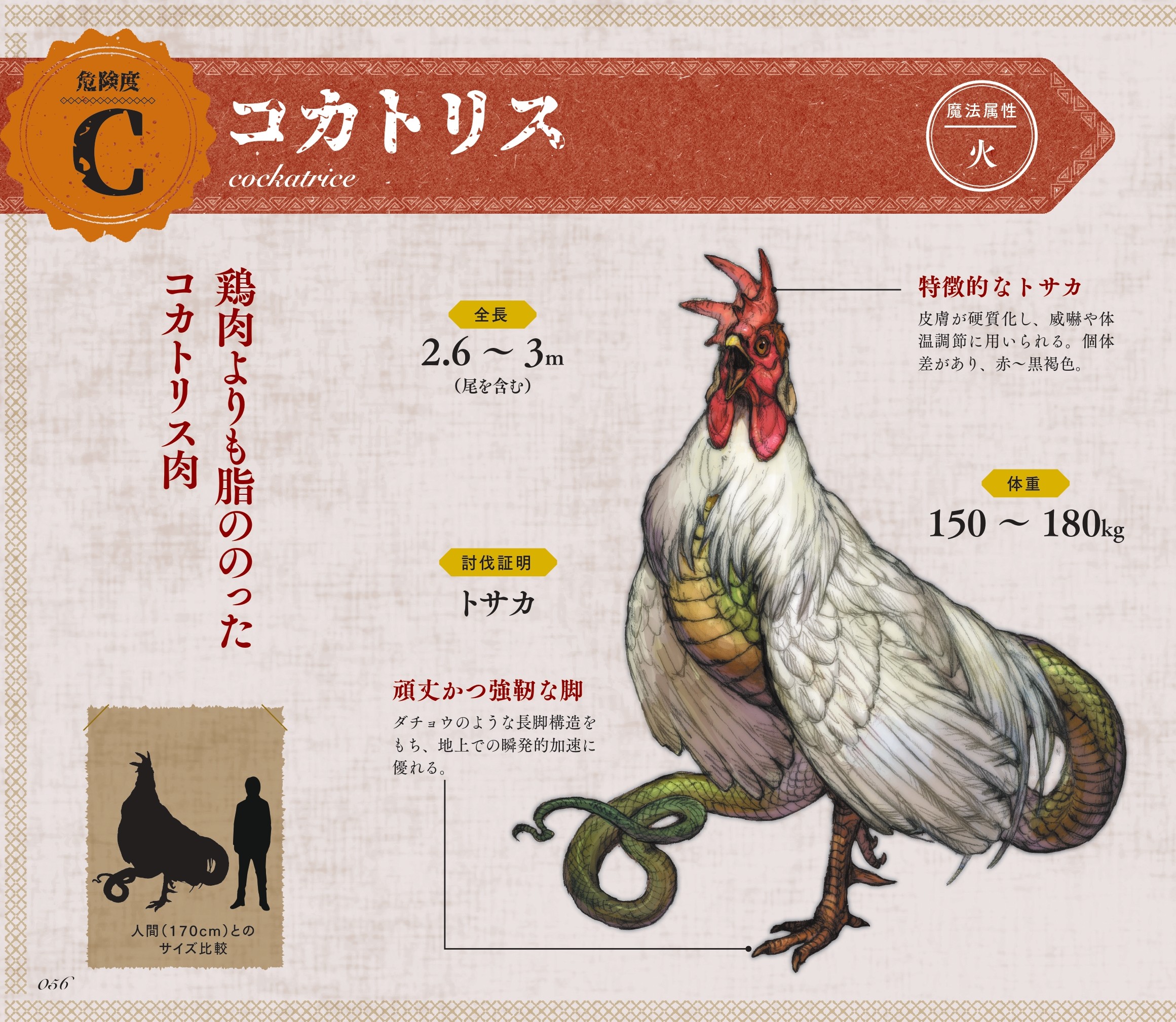 『モンスター解体図鑑』無料公開第3回「コカトリス」_001