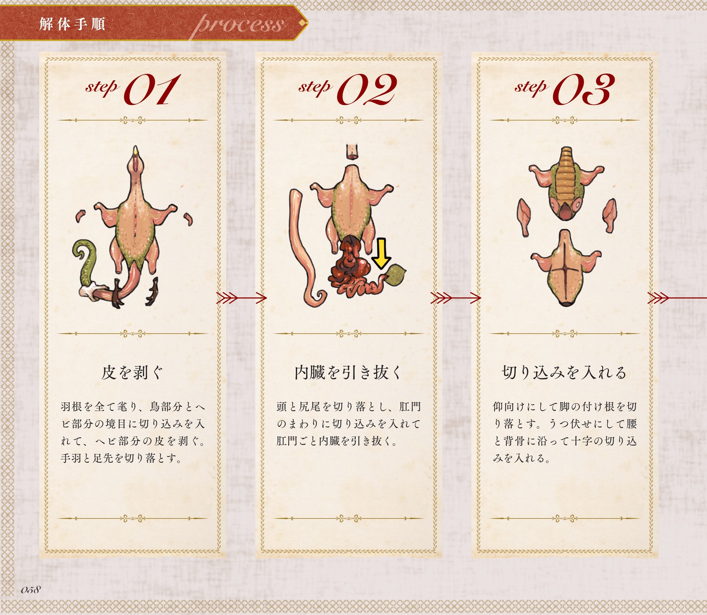 『モンスター解体図鑑』無料公開第3回「コカトリス」_002