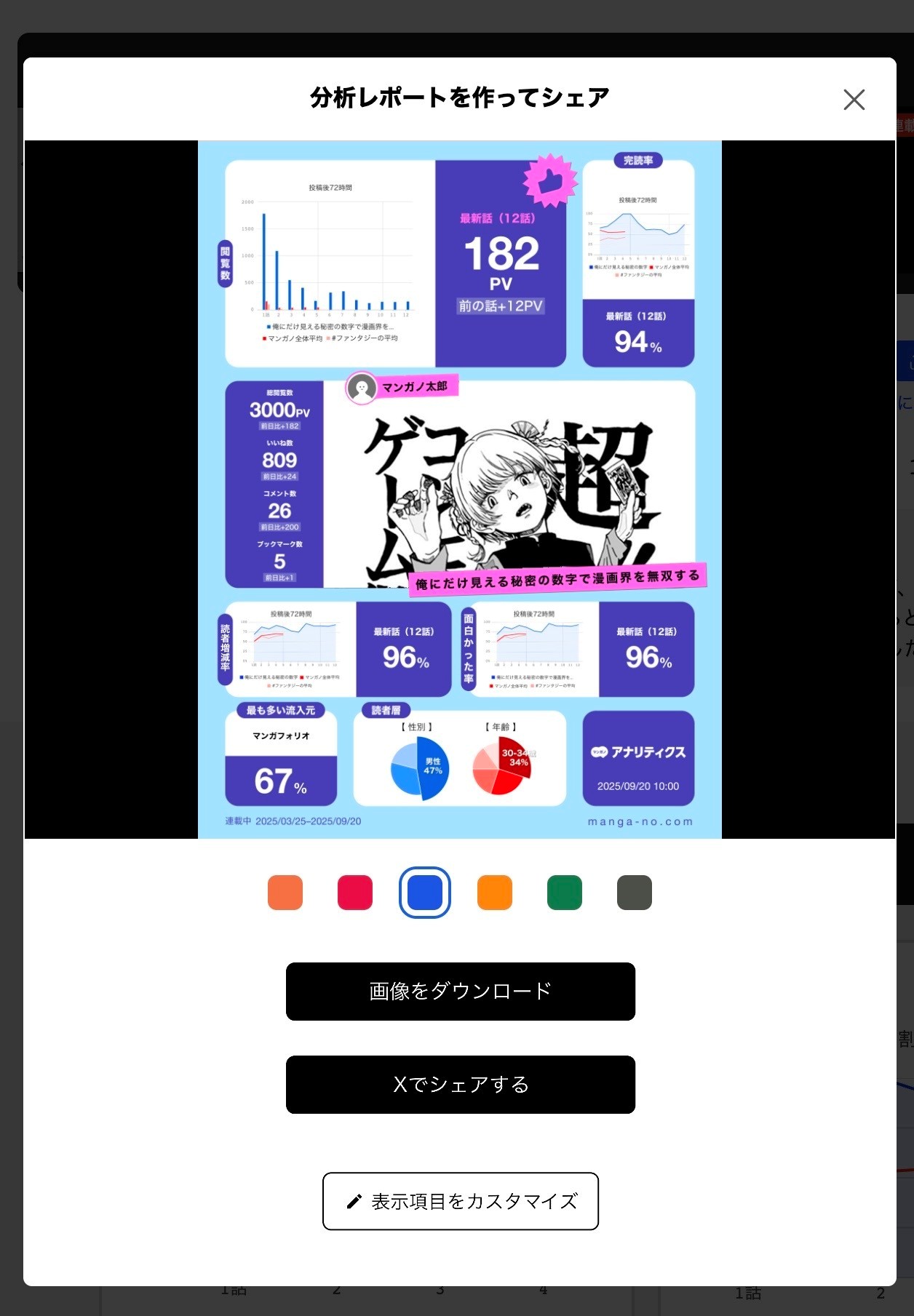 マンガ家専用のデータ分析ツール「マンガノアナリティクス」が誕生_005