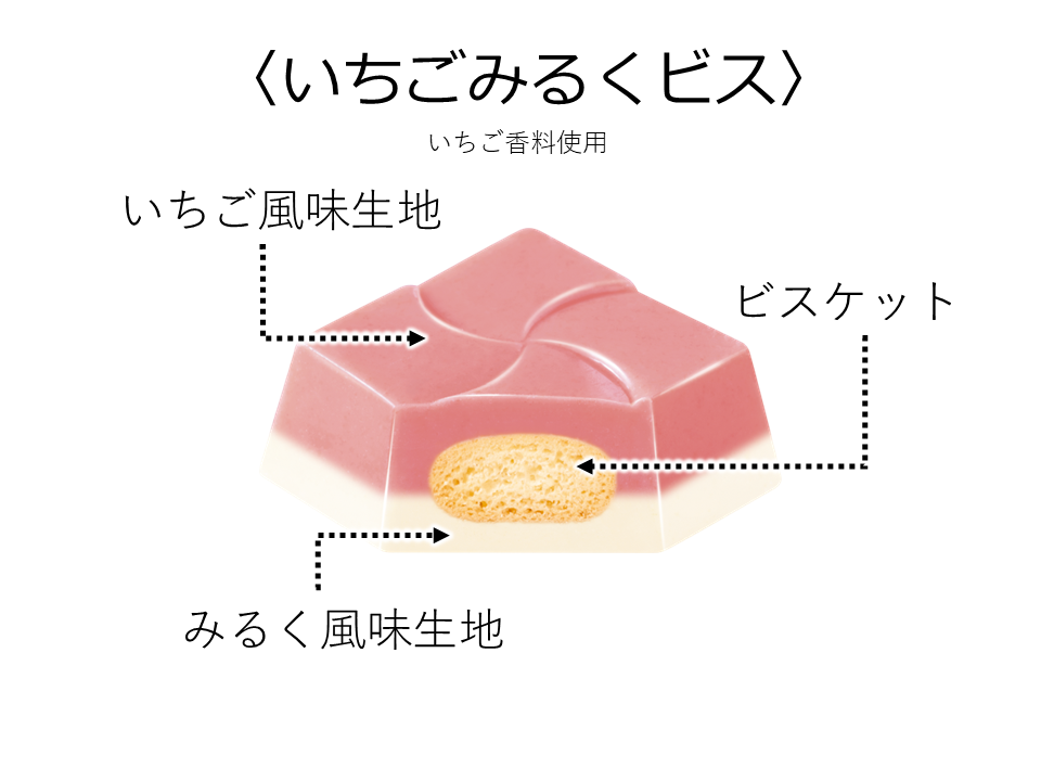 「ポケモンチロルチョコBOX」が全国で販売開始
_002