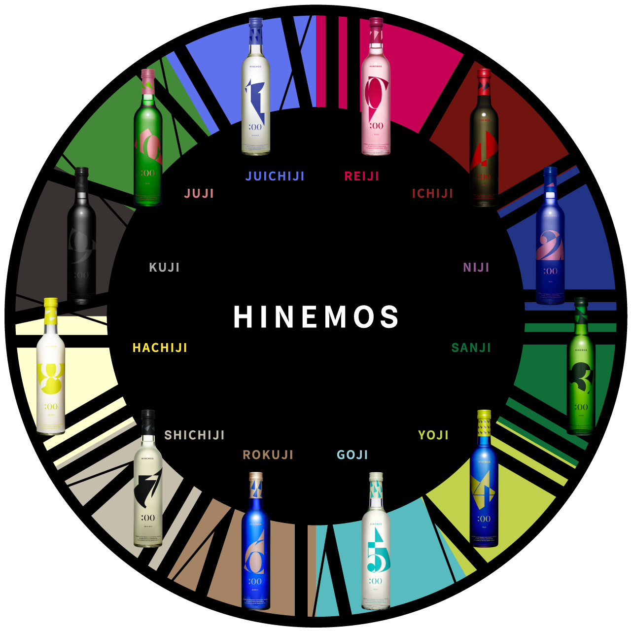 『ペルソナ5 ザ・ロイヤル』が日本酒ブランド「HINEMOS」とコラボ_006