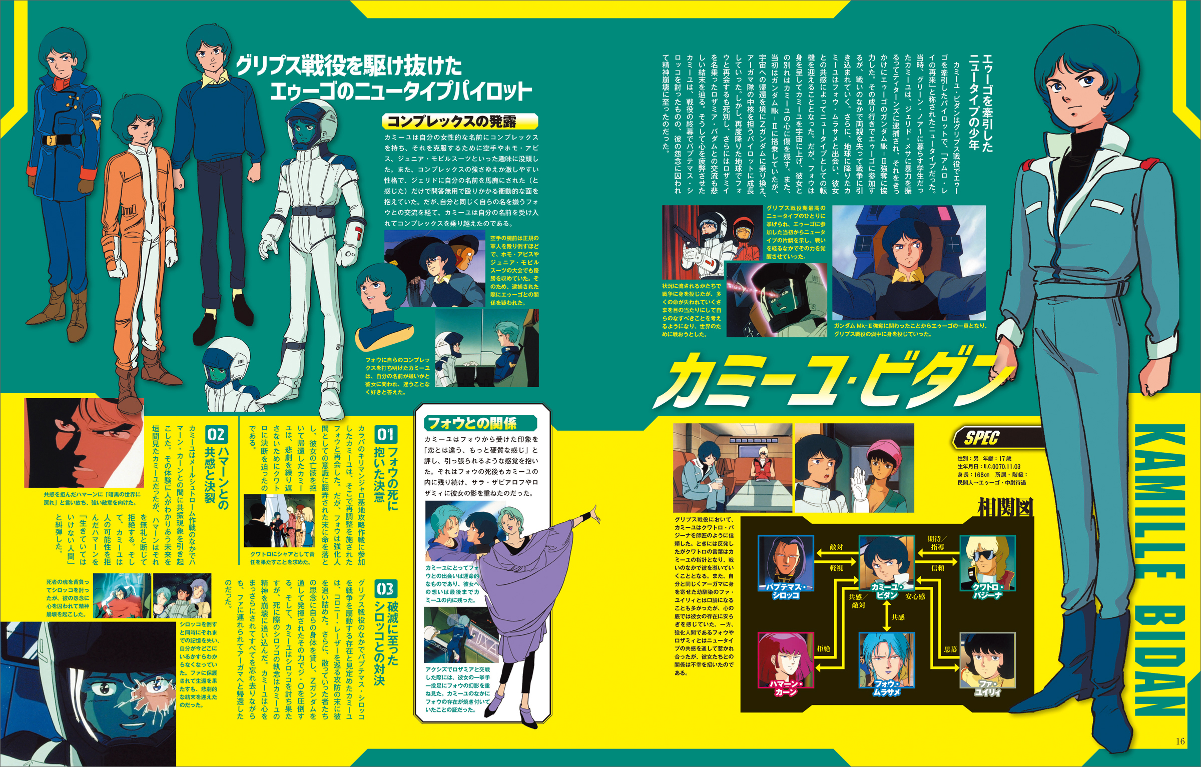 『機動戦士Ζガンダム大解剖』書店やコンビニにて発売開始_007