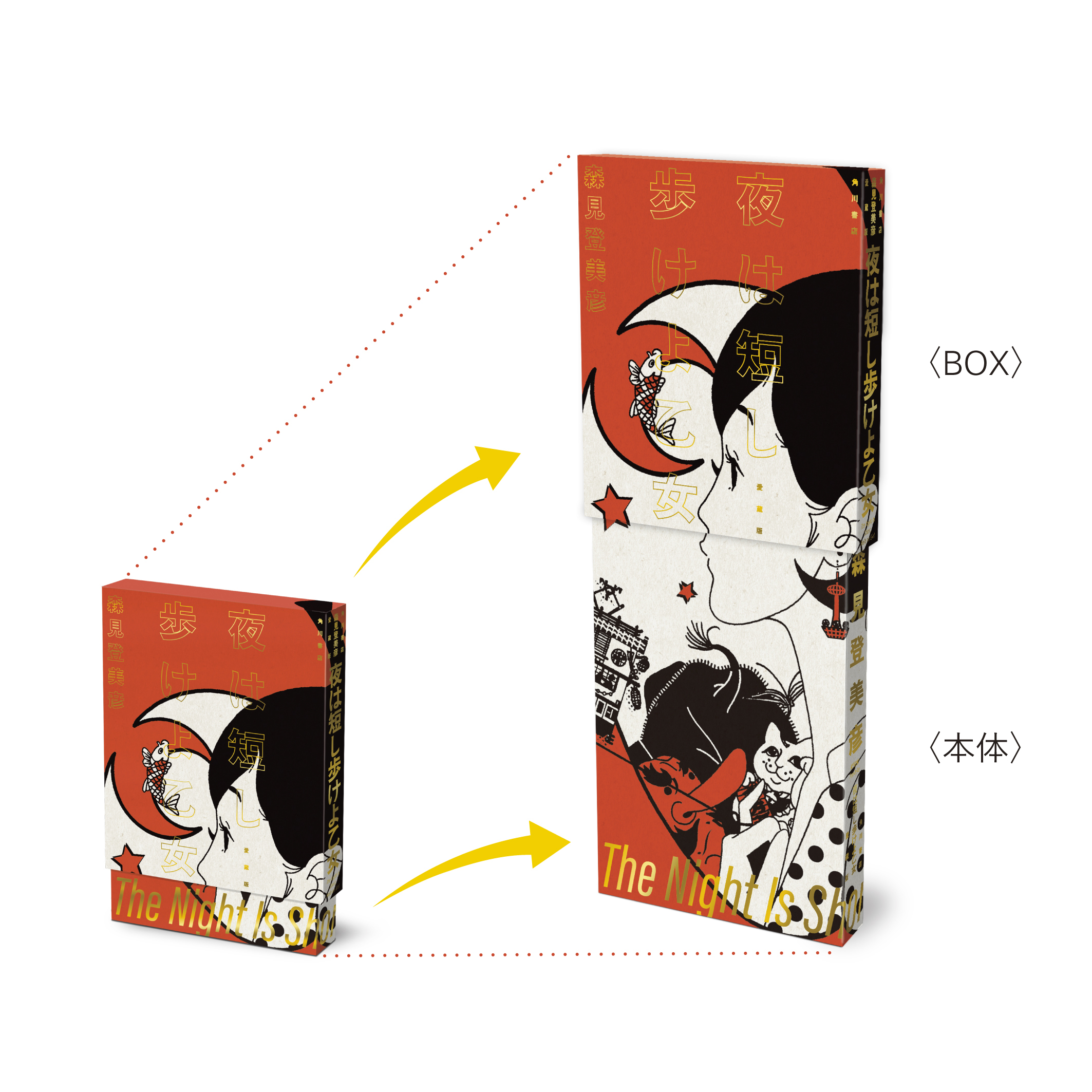 愛蔵版『四畳半神話大系』『夜は短し歩けよ乙女』が2月26日に発売決定。森見登美彦氏監修のオリジナルグッズも登場_011