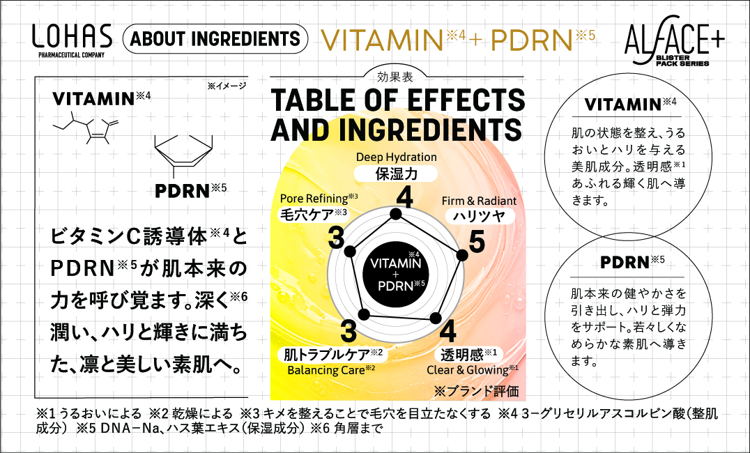【ポケモン】「ピカチュウ」や「ニャオハ」のフェイスマスクが「ALFACE」から登場_006