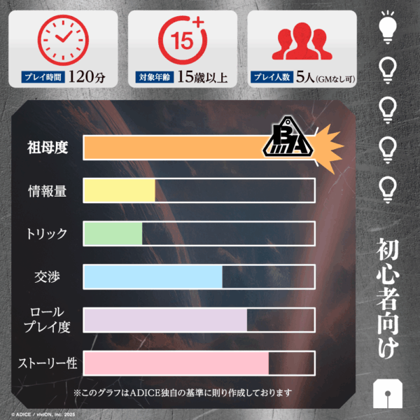 新作マーダーミステリー『再起メタル祖母』がゲムマ2025秋で先行販売_010