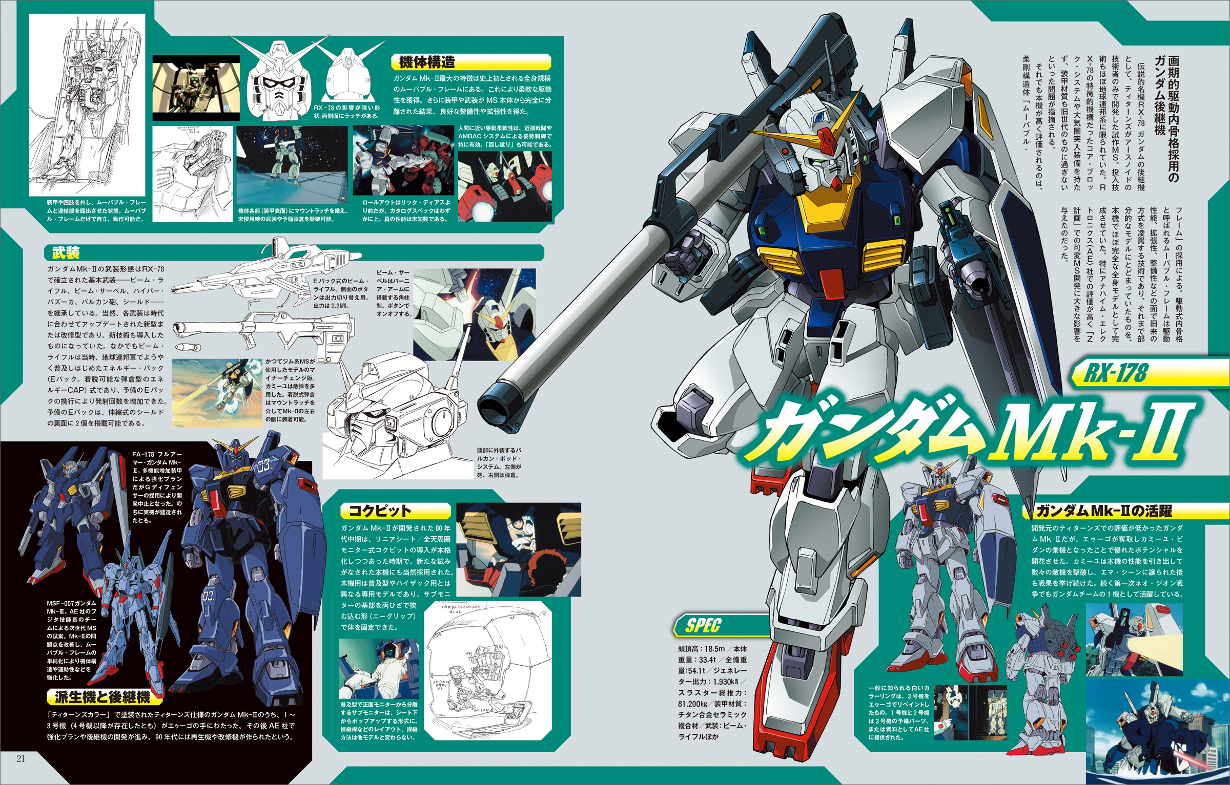 『機動戦士Ζガンダム大解剖』書店やコンビニにて発売開始_009