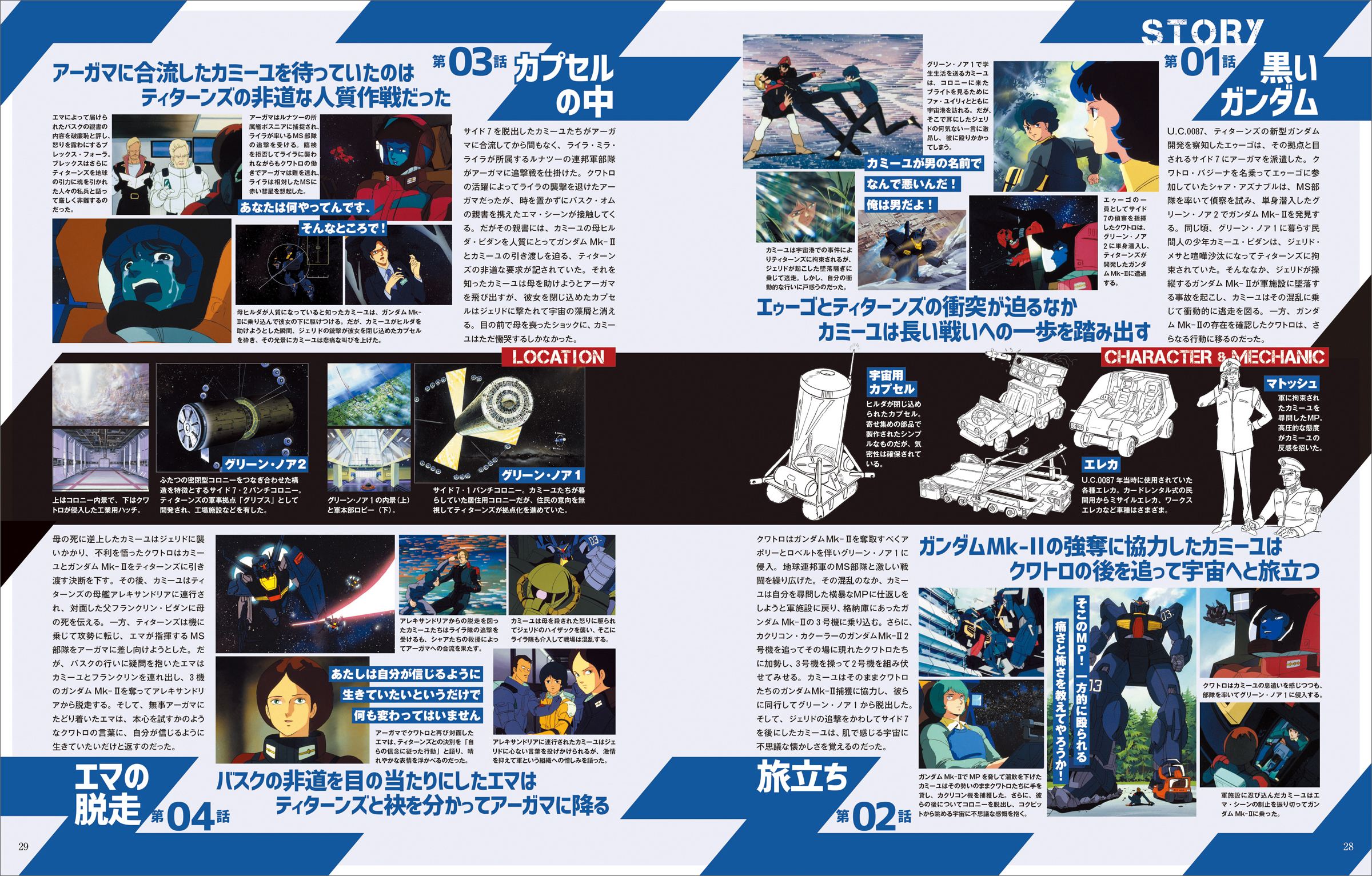 『機動戦士Ζガンダム大解剖』書店やコンビニにて発売開始_010