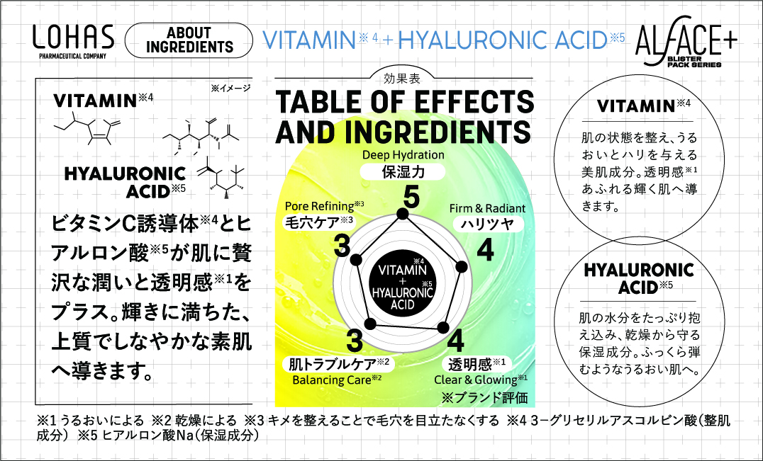【ポケモン】「ピカチュウ」や「ニャオハ」のフェイスマスクが「ALFACE」から登場_010