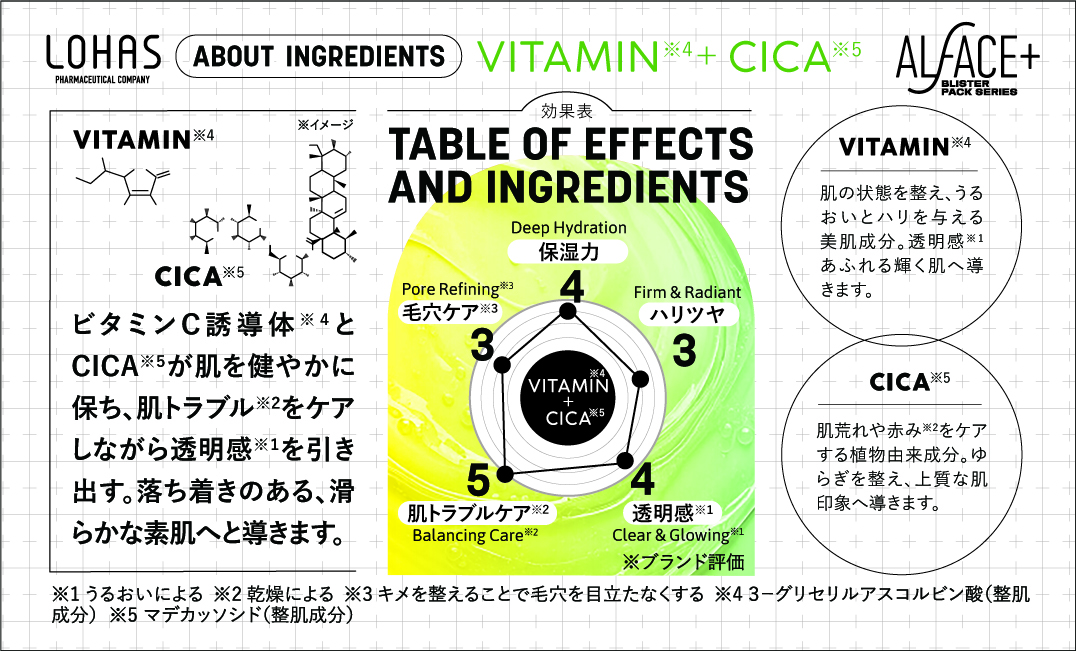 【ポケモン】「ピカチュウ」や「ニャオハ」のフェイスマスクが「ALFACE」から登場_014