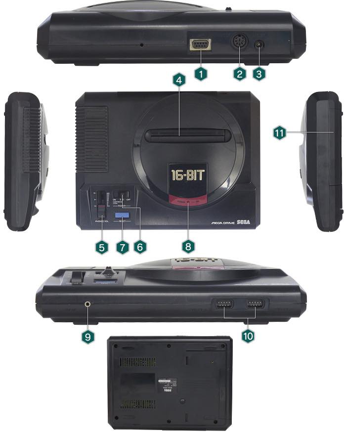 『メガドライブ』の発売日は1988年10月29日。家庭用ゲーム機でいち早く16ビットCPUを搭載
_002