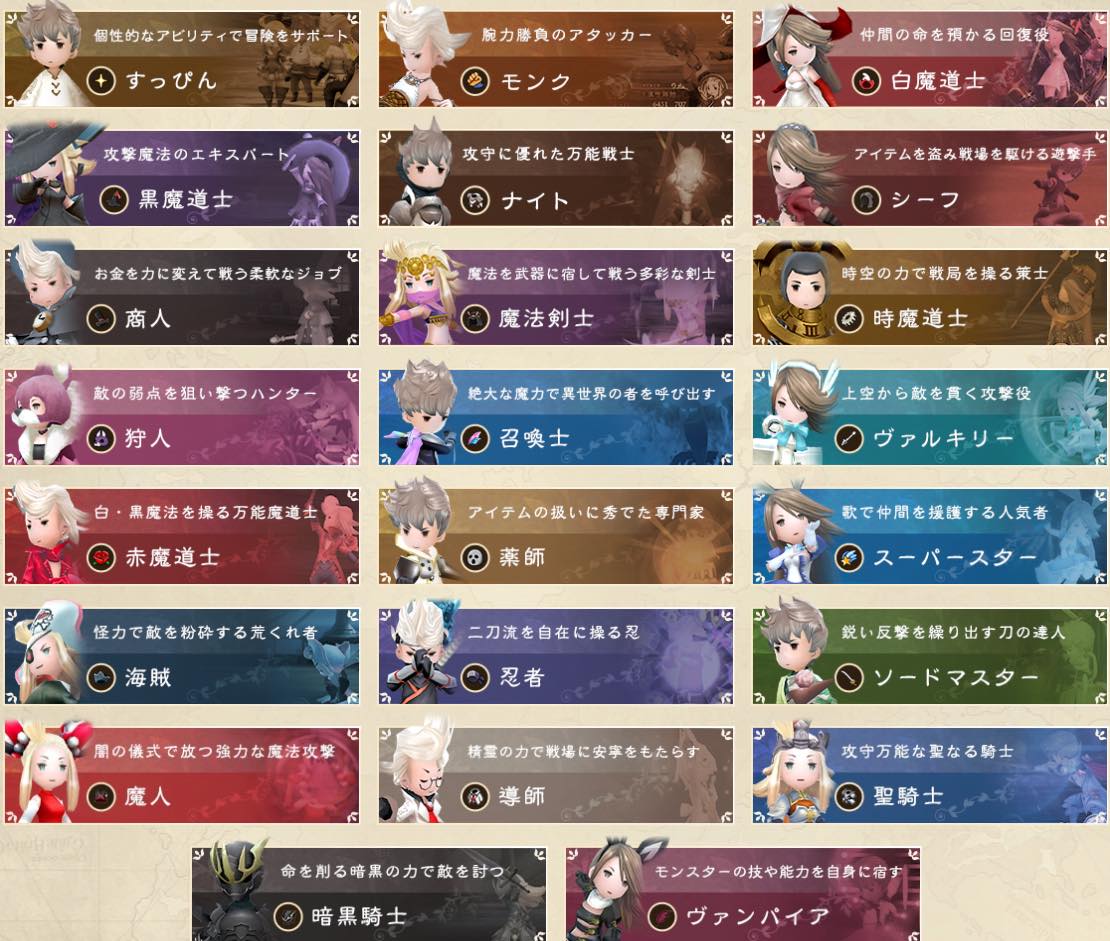 『ブレイブリーデフォルト フライングフェアリー』の発売日は2012年10月11日。「ブレイブ&デフォルト」が特徴の王道RPG_004