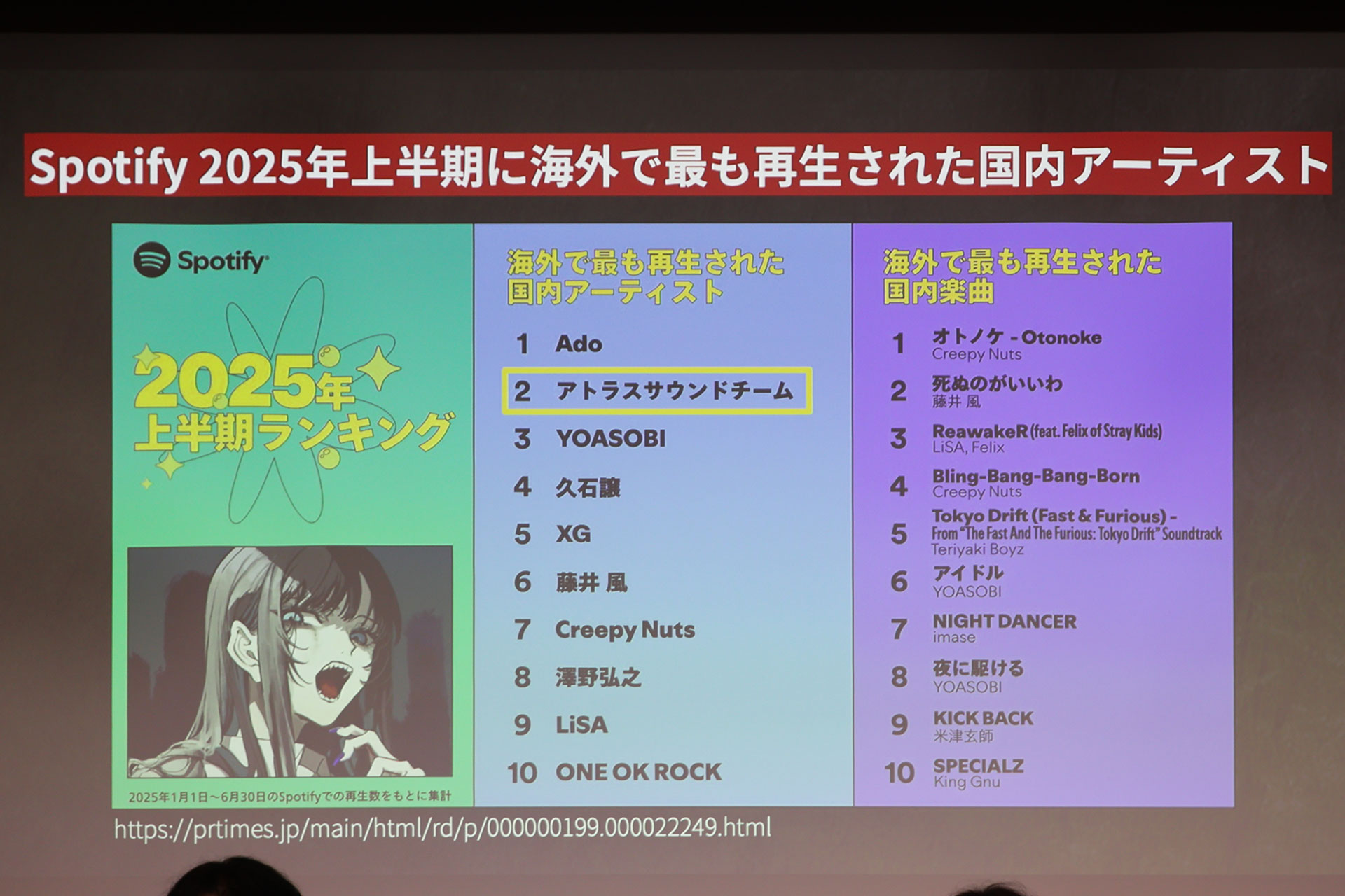優れたゲーム音楽はなぜ “中毒性” があるのか？ 『ペルソナ』シリーズで知られる目黒将司氏が語る「ベイベベイベベイベ～」曲の魅力_009
