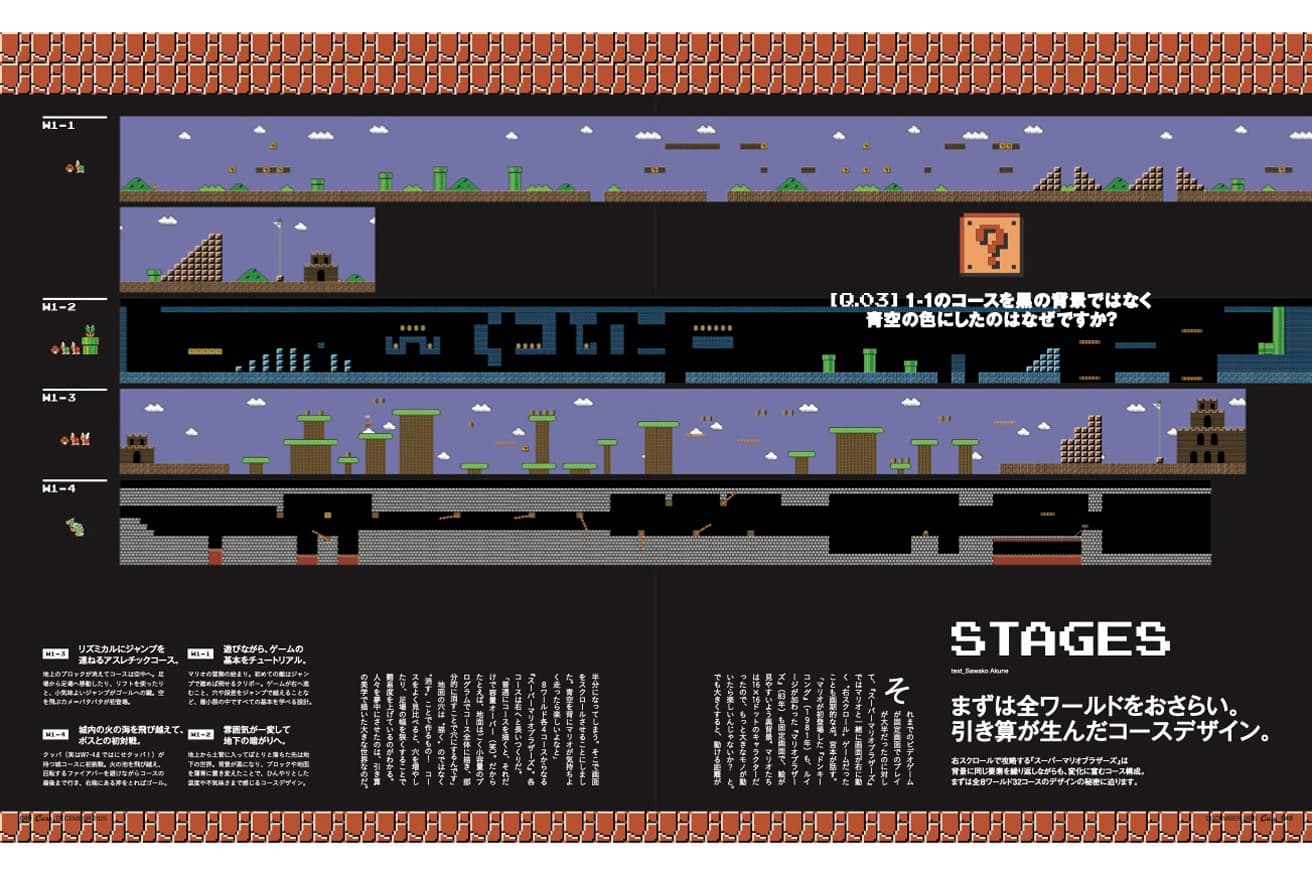 スーパーマリオブラザーズ40周年を記念して、雑誌「Casa BRUTUS」による『スーパーマリオブラザーズとデザイン』が発売開始_002