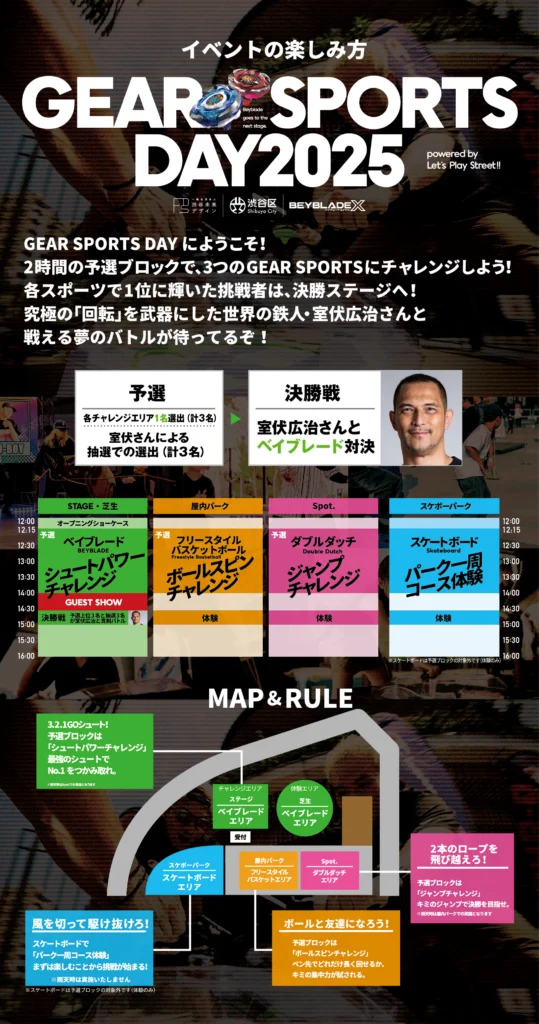 ハンマー投げ・室伏広治氏と「ベイブレード」で対戦できるイベントが開催_001